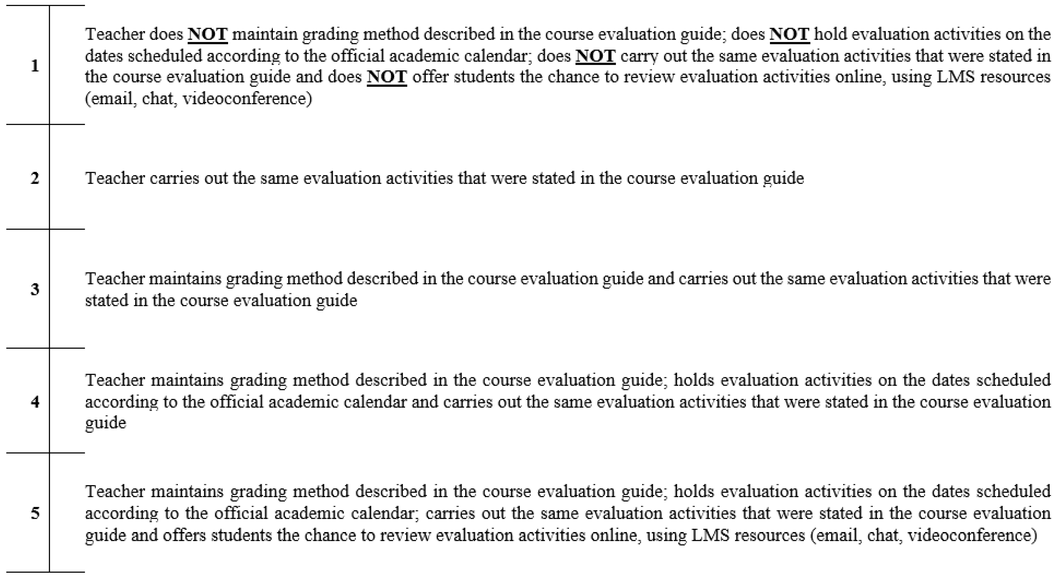 Behavsci 12 00394 g0a6