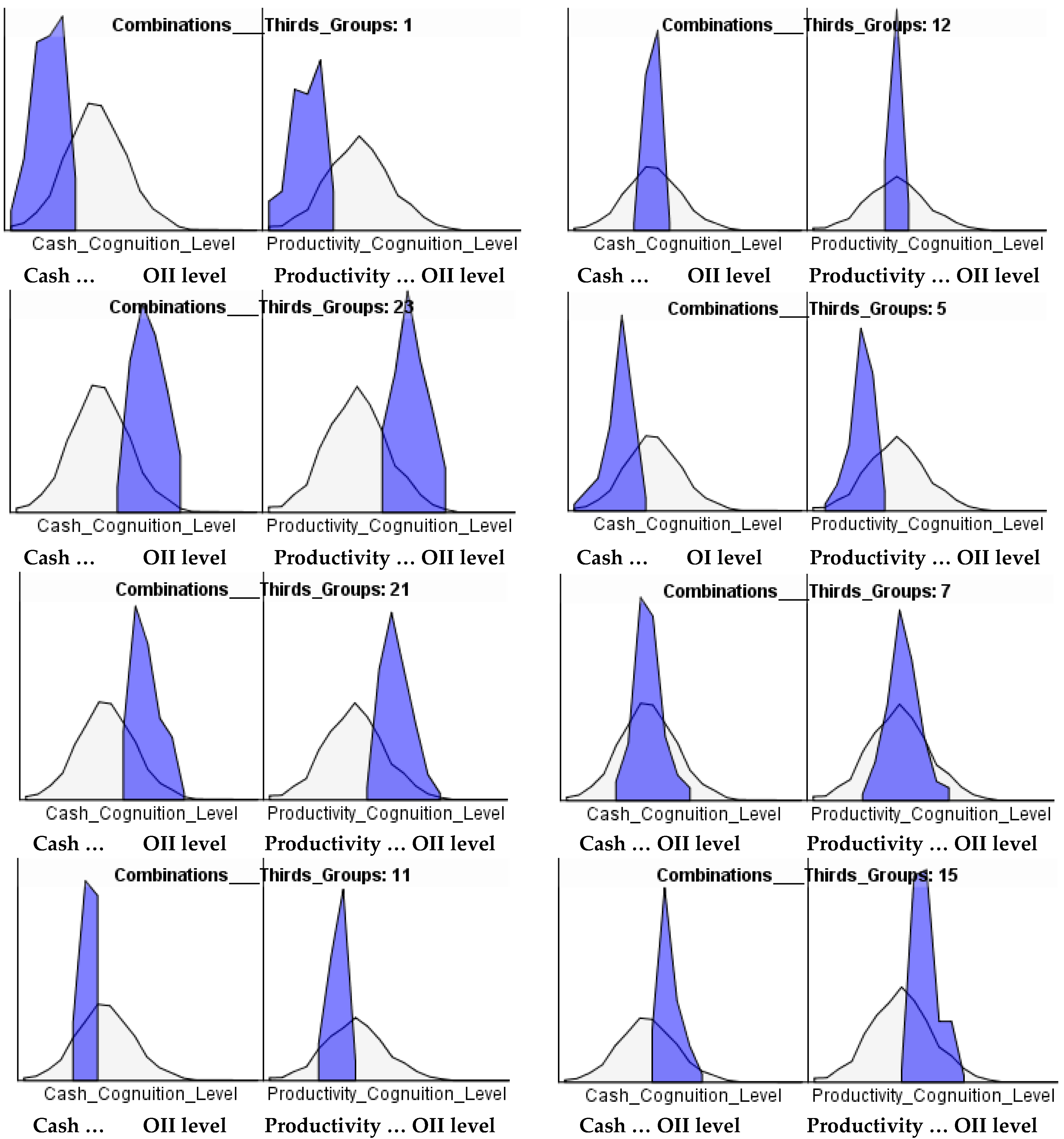 Behavsci 12 00409 g003 Behavsci 12 00409 g003