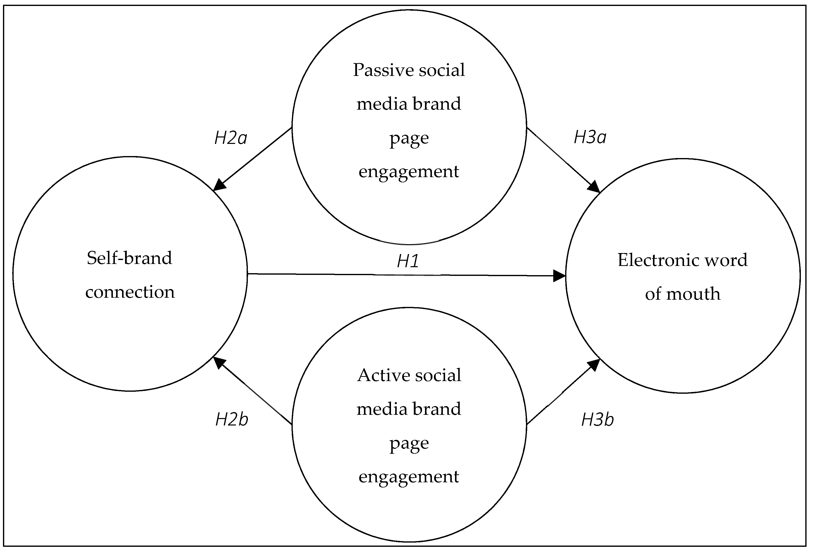 Behavsci 12 00411 g001 Behavsci 12 00411 g001