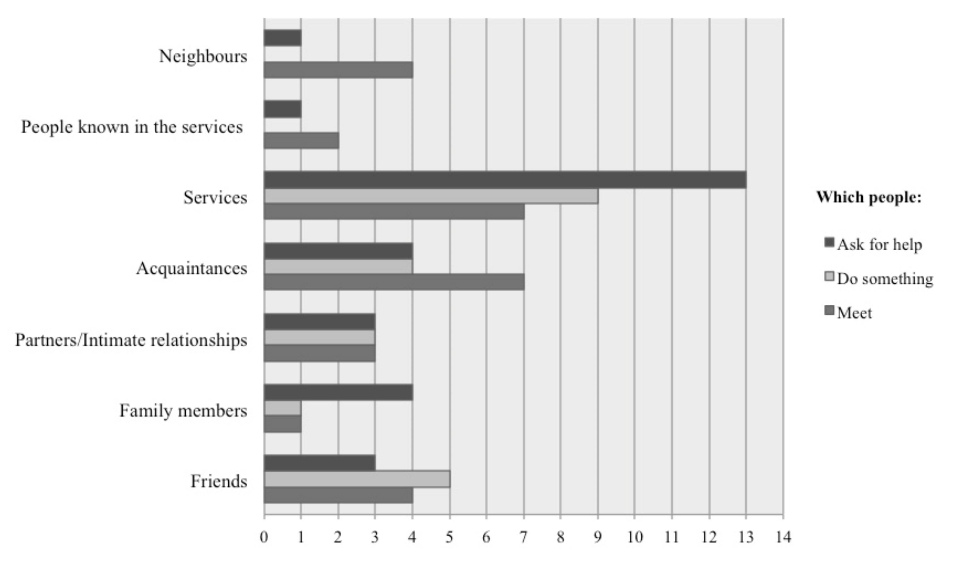Behavsci 12 00416 g001