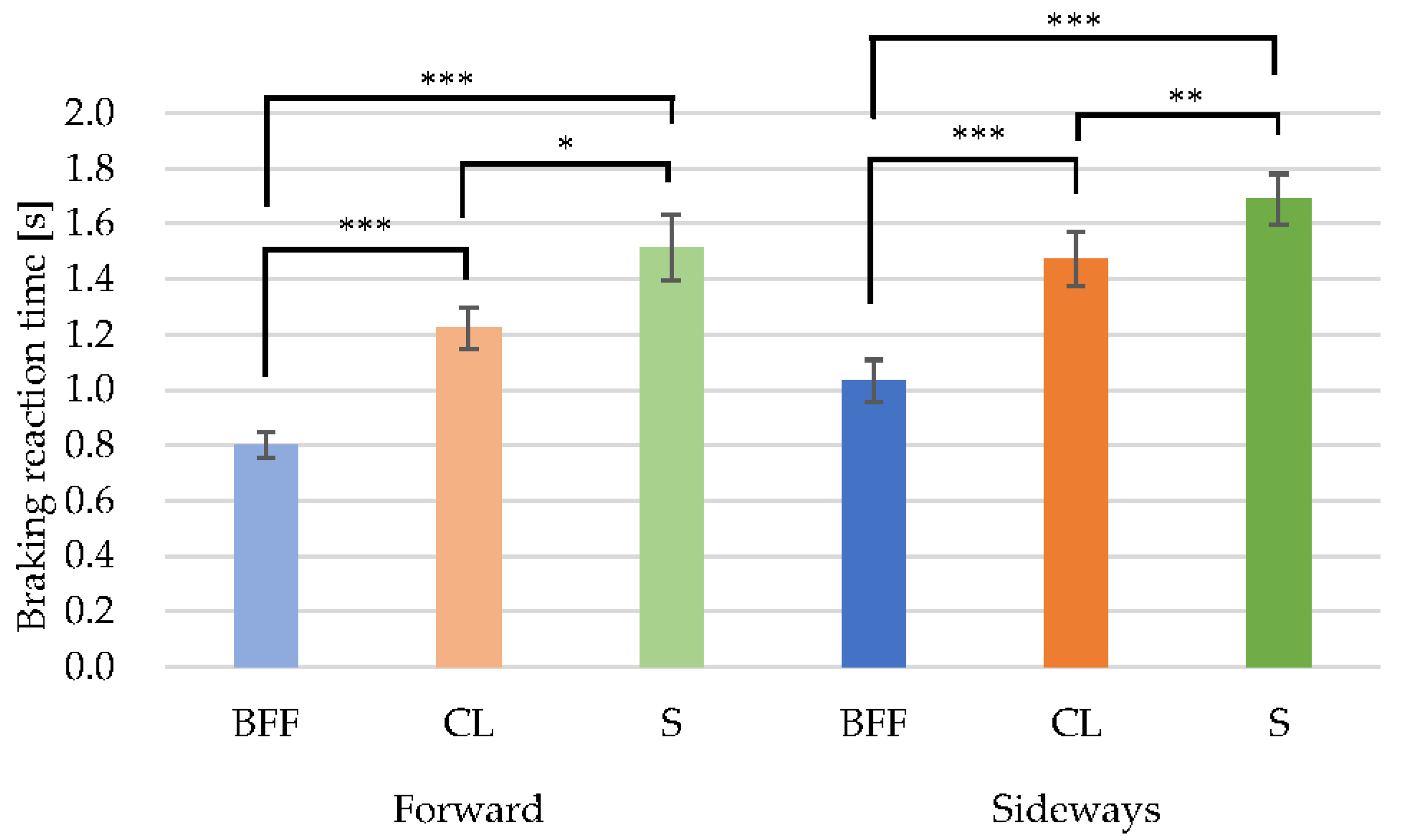 Behavsci 12 00417 g004 Behavsci 12 00417 g004