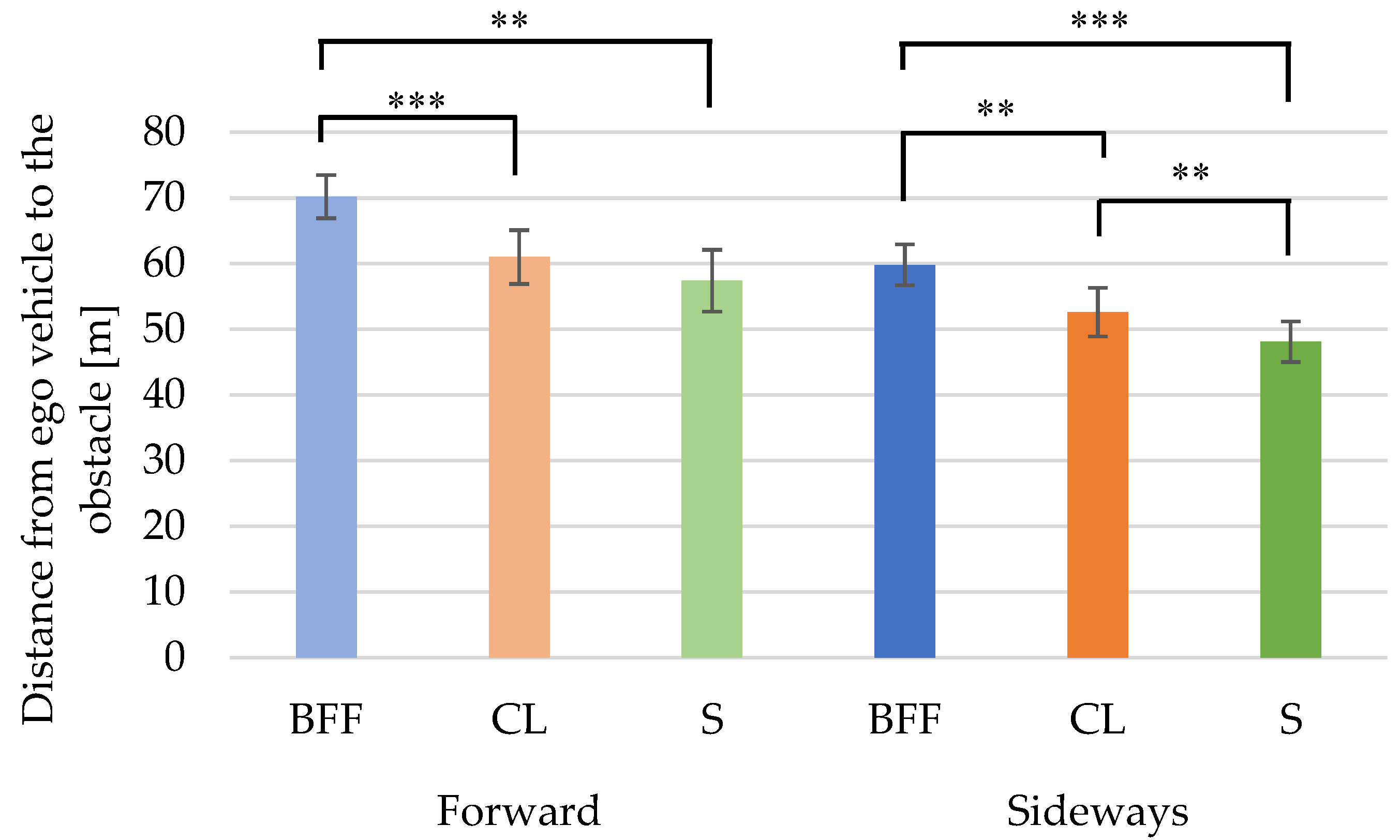 Behavsci 12 00417 g006 Behavsci 12 00417 g006