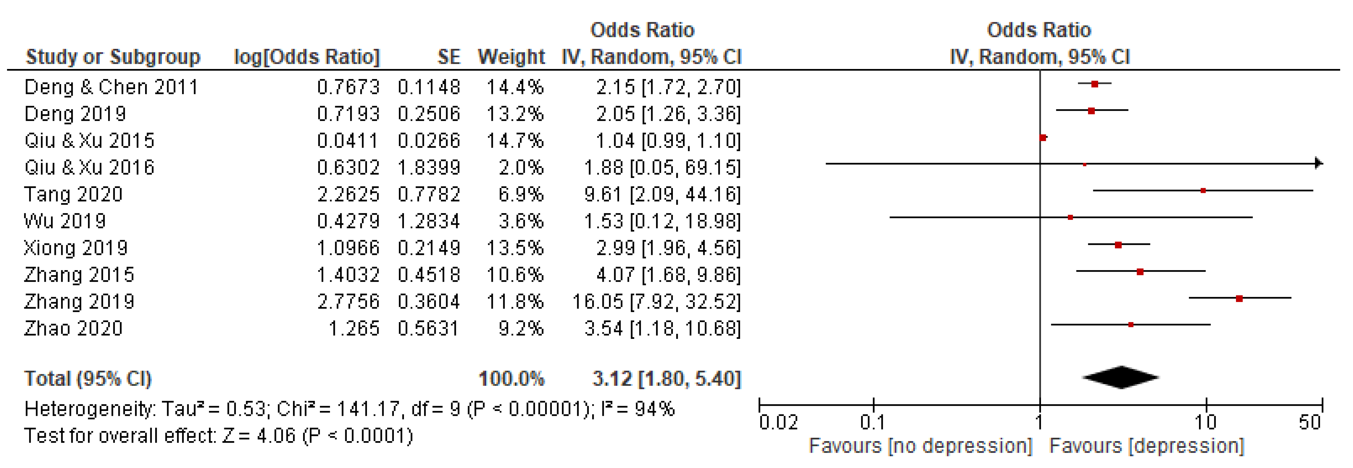 Behavsci 12 00423 g002