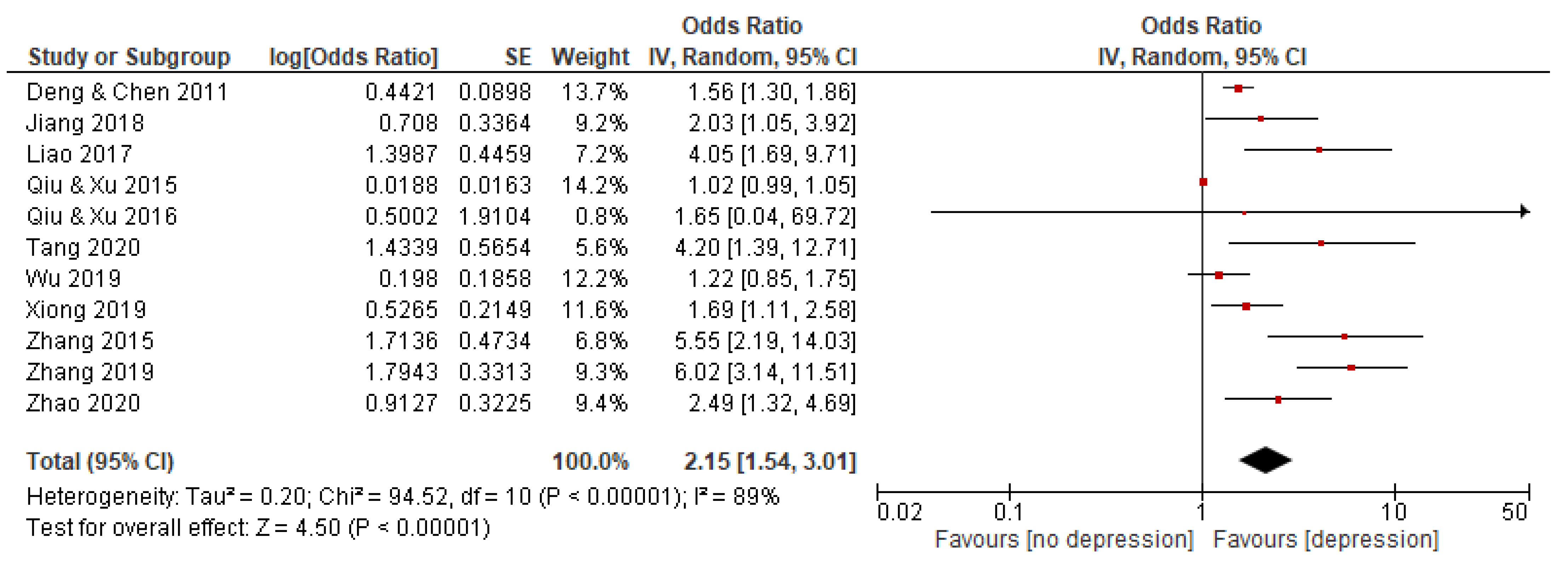 Behavsci 12 00423 g003