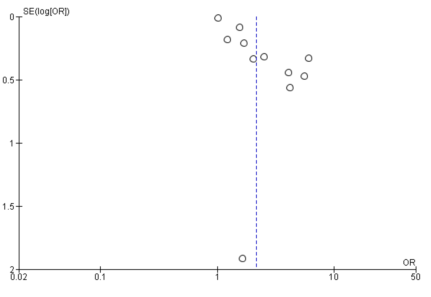 Behavsci 12 00423 g008