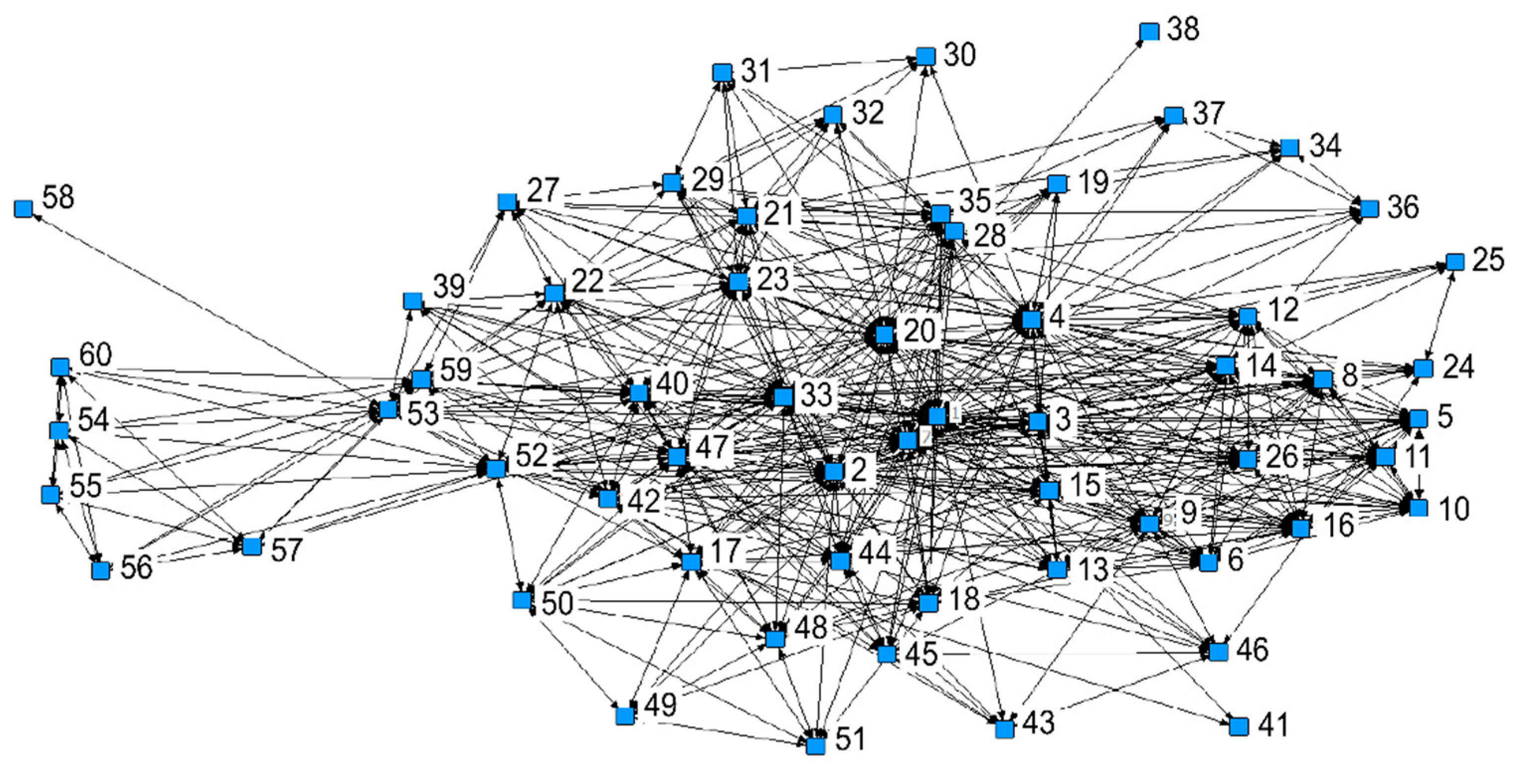Behavsci 12 00432 g001