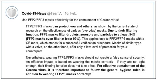 Behavsci 12 00435 g0a1