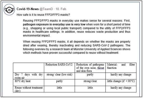 Behavsci 12 00435 g0a3