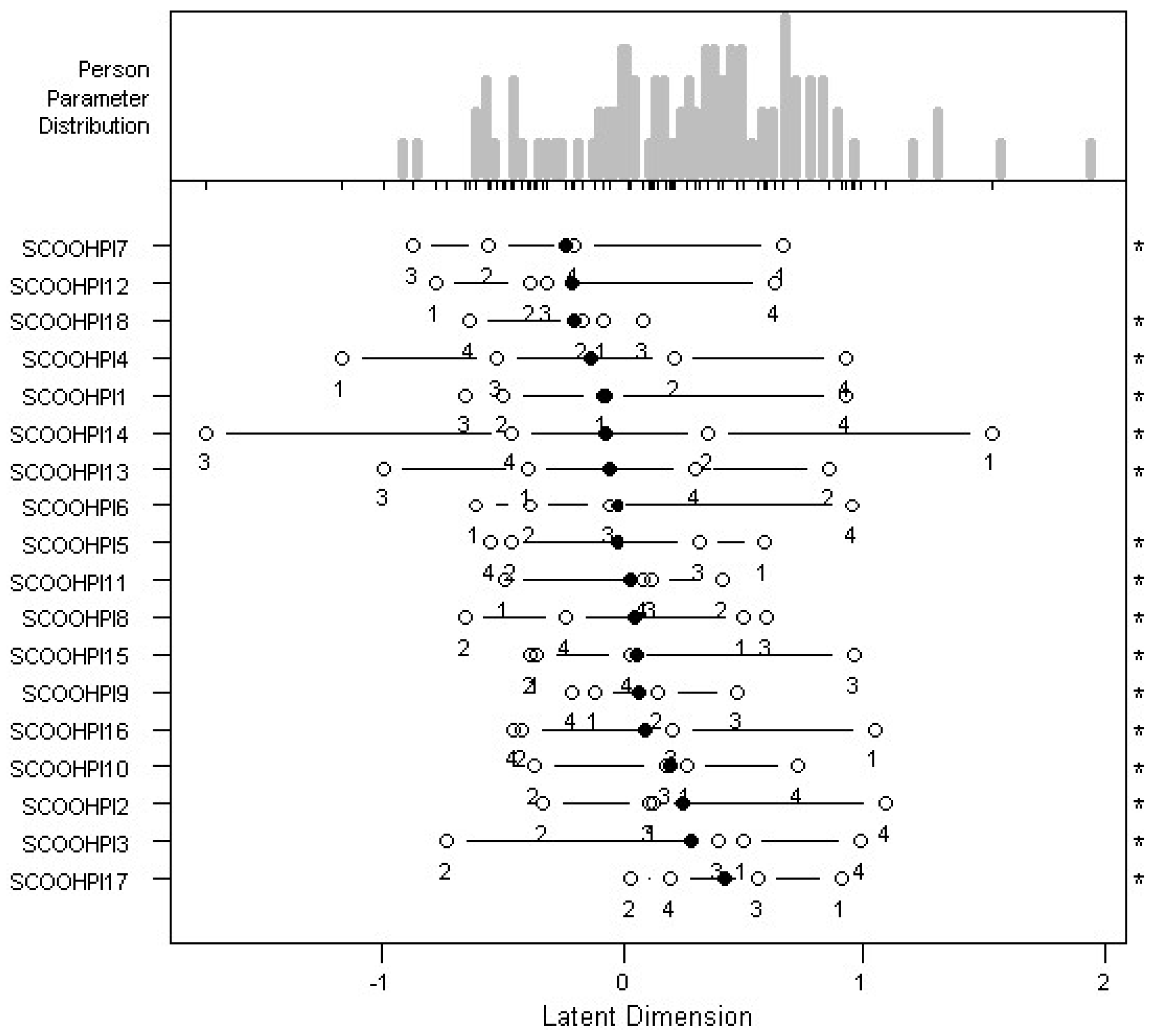 Behavsci 12 00442 g001