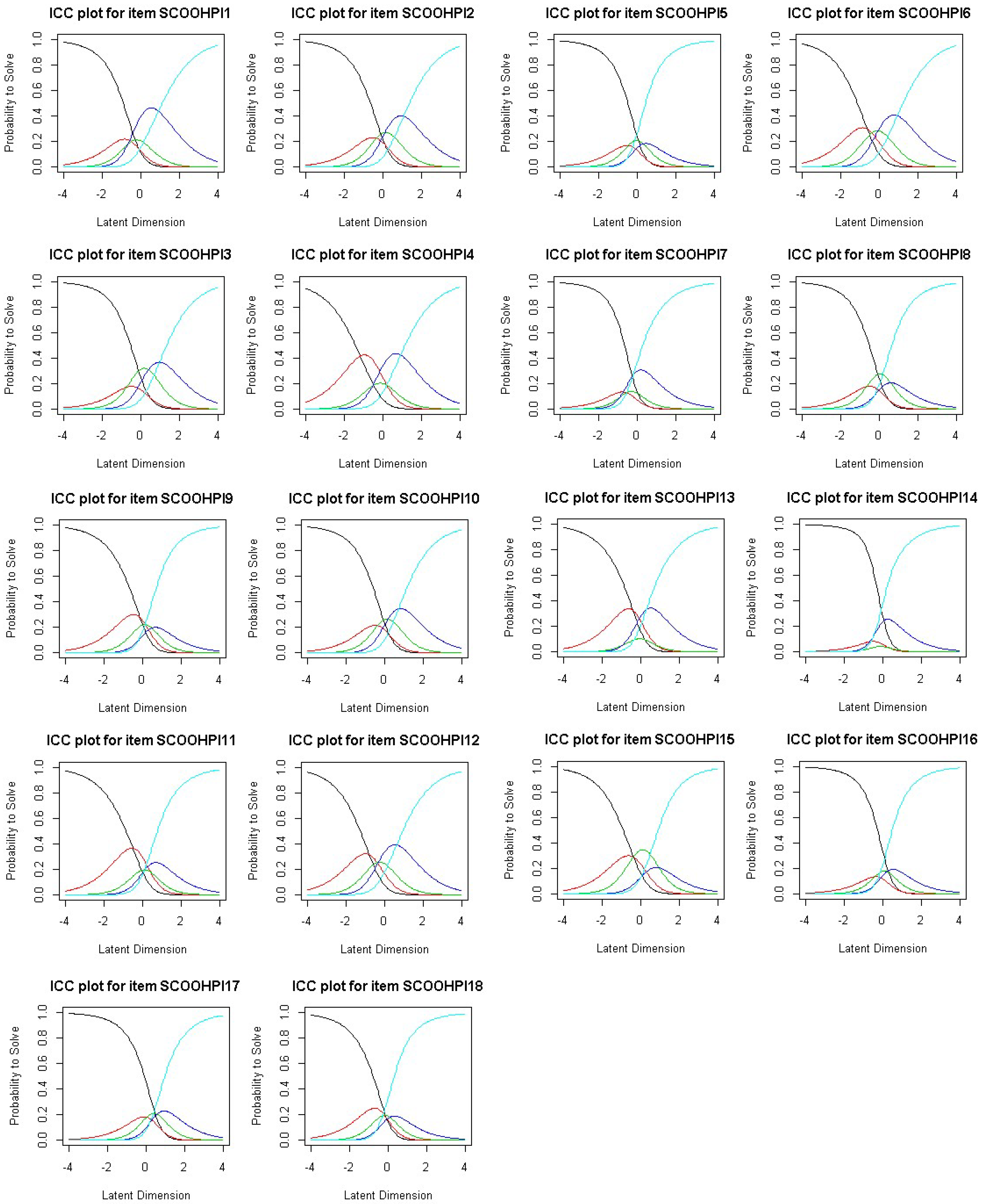 Behavsci 12 00442 g002
