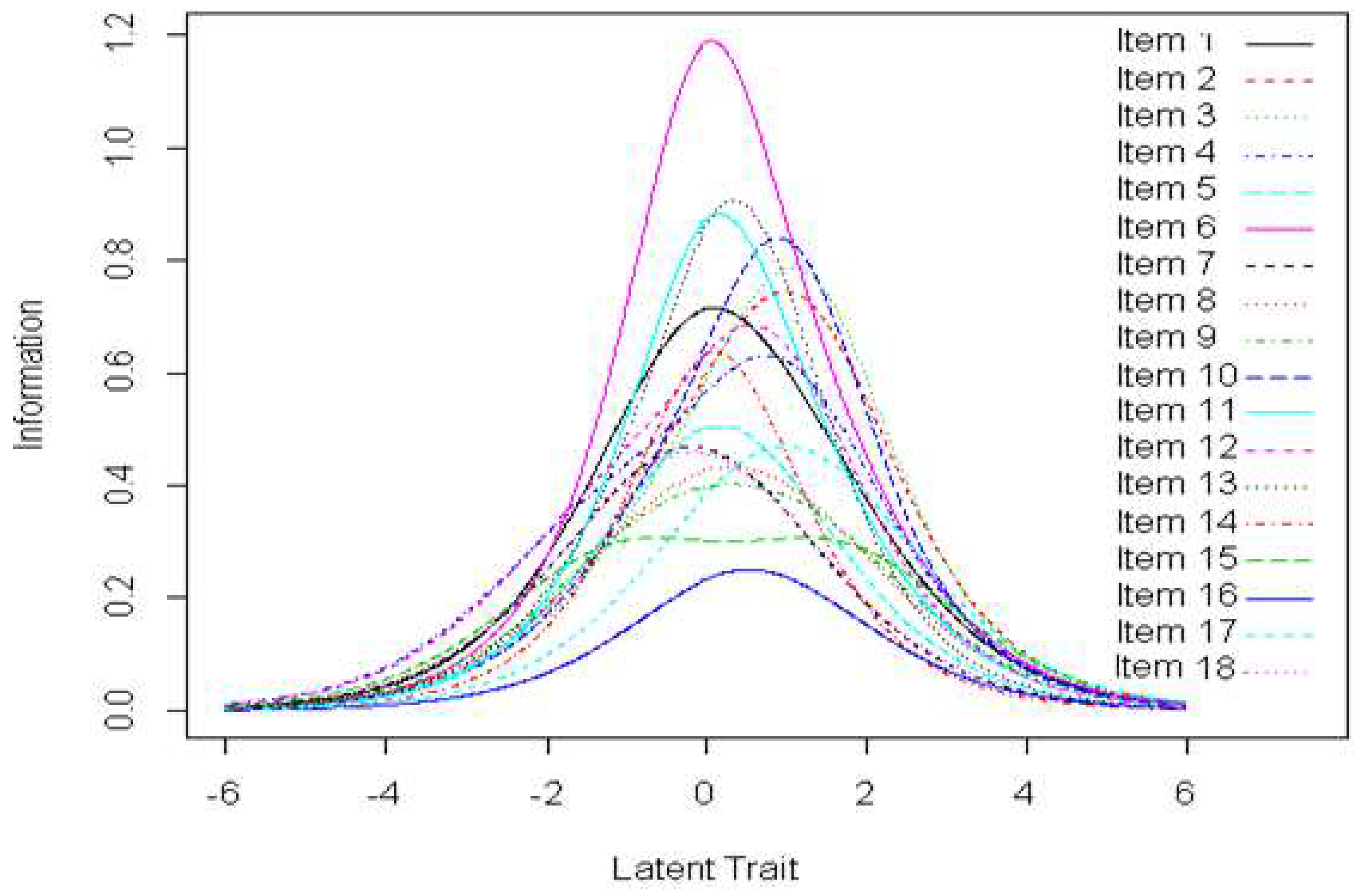 Behavsci 12 00442 g004