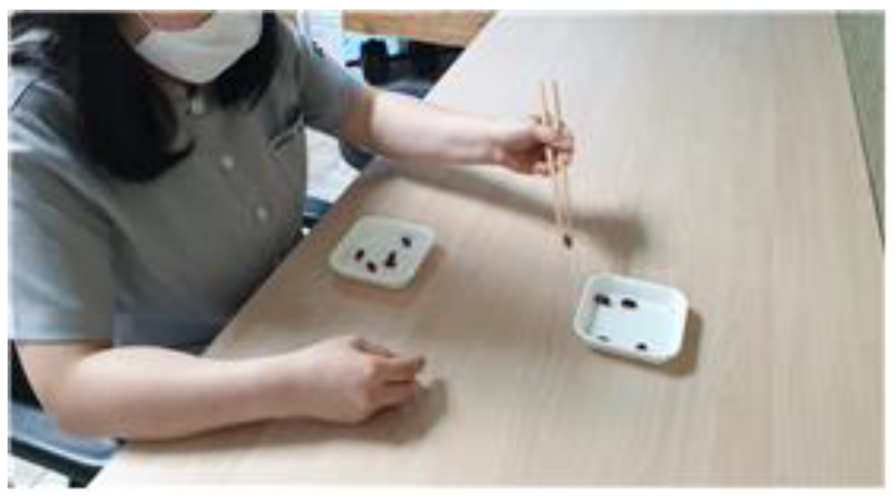 Behavsci 12 00446 g004