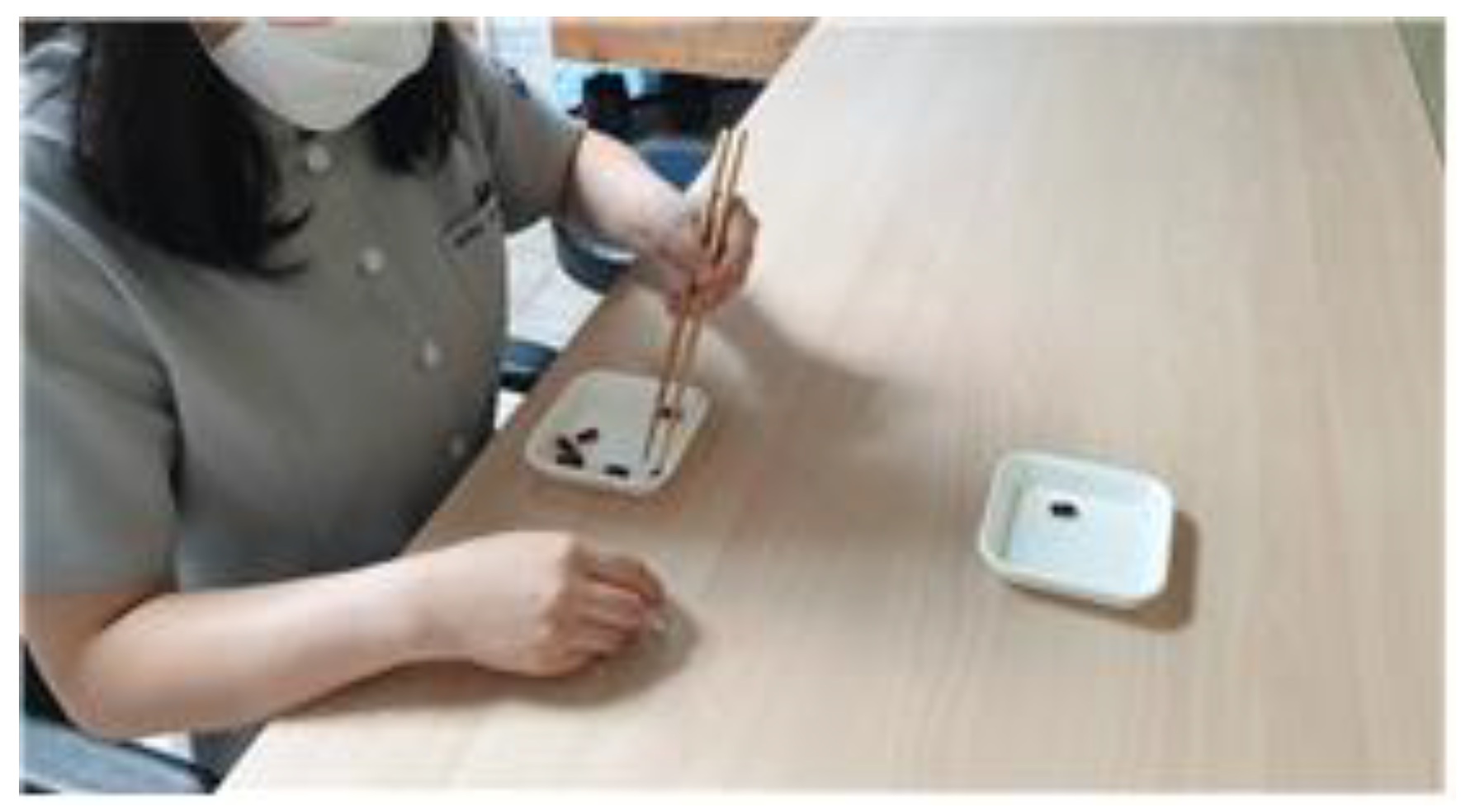 Behavsci 12 00446 g005