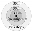 Behavsci 12 00462 i001 Behavsci 12 00462 i001