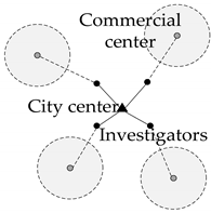 Behavsci 12 00462 i004 Behavsci 12 00462 i004