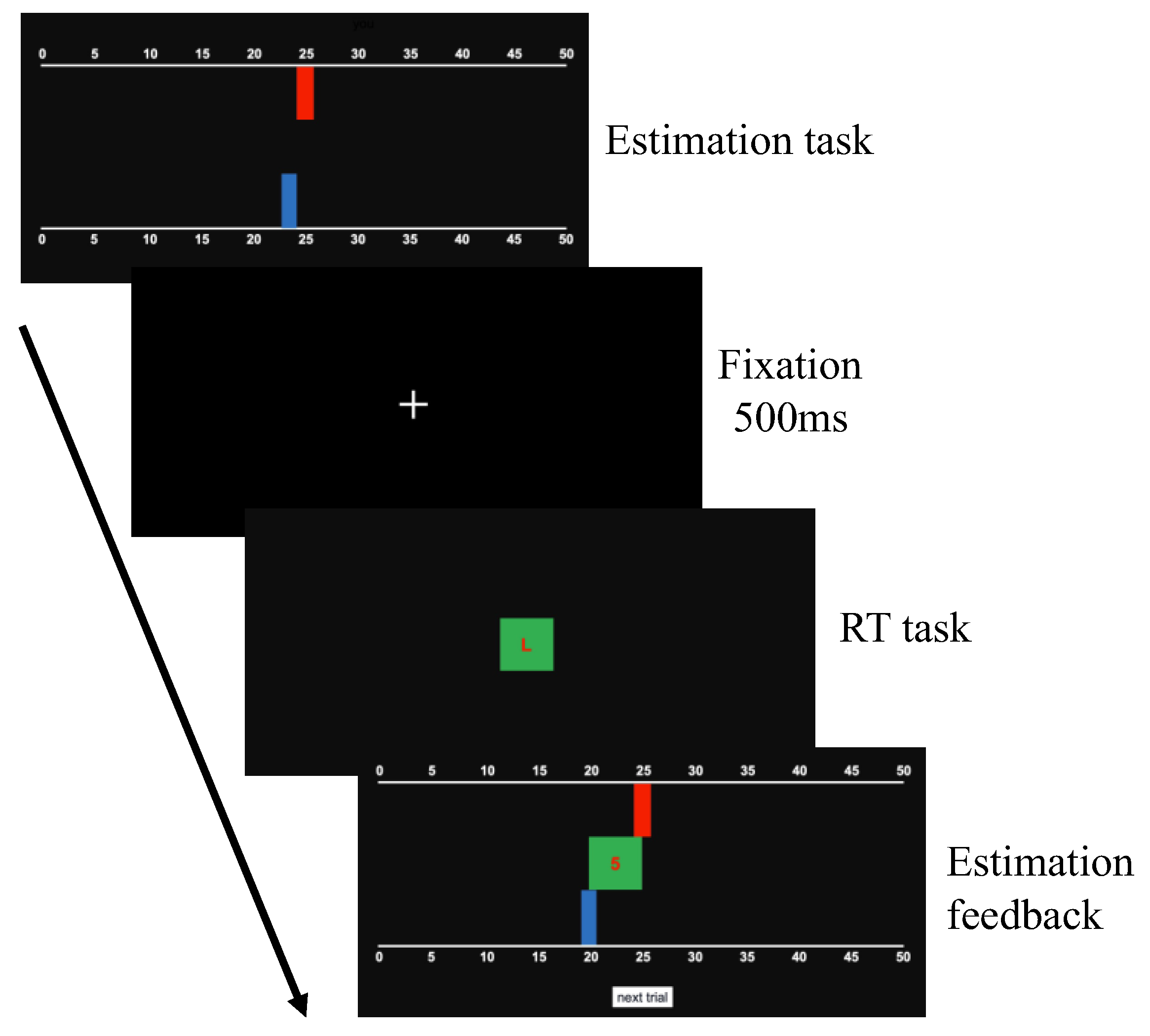 Behavsci 13 00007 g001