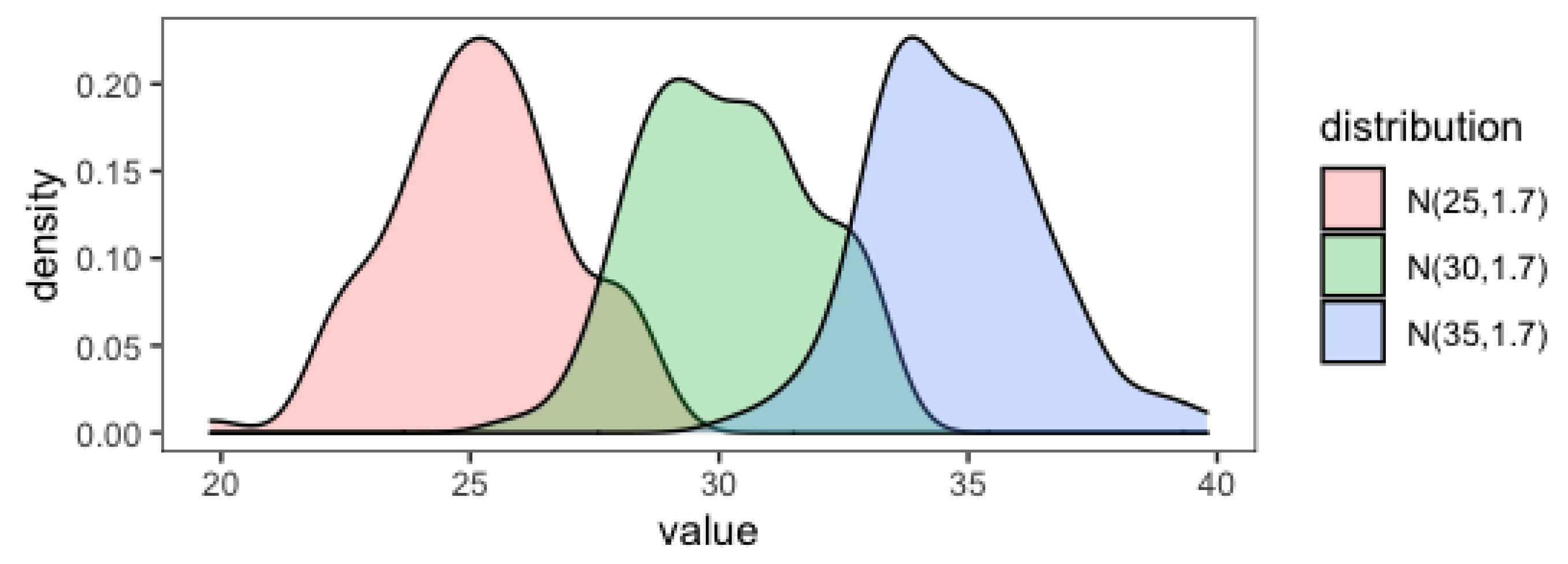 Behavsci 13 00007 g002
