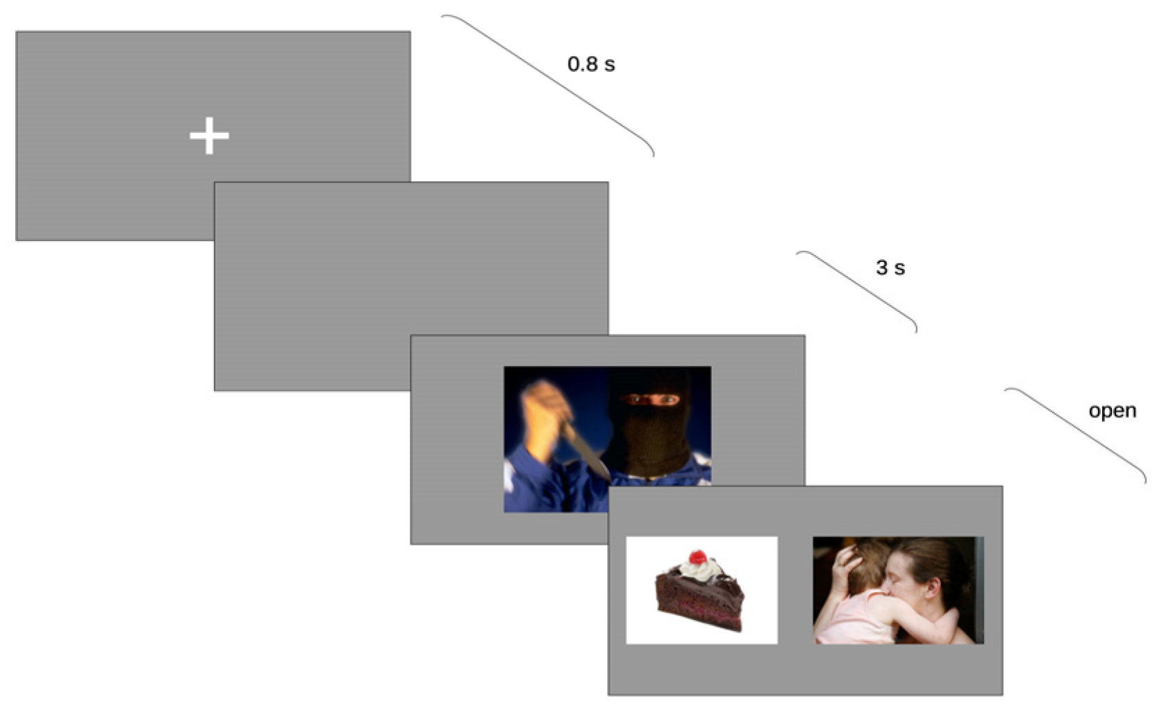 Behavsci 13 00011 g001