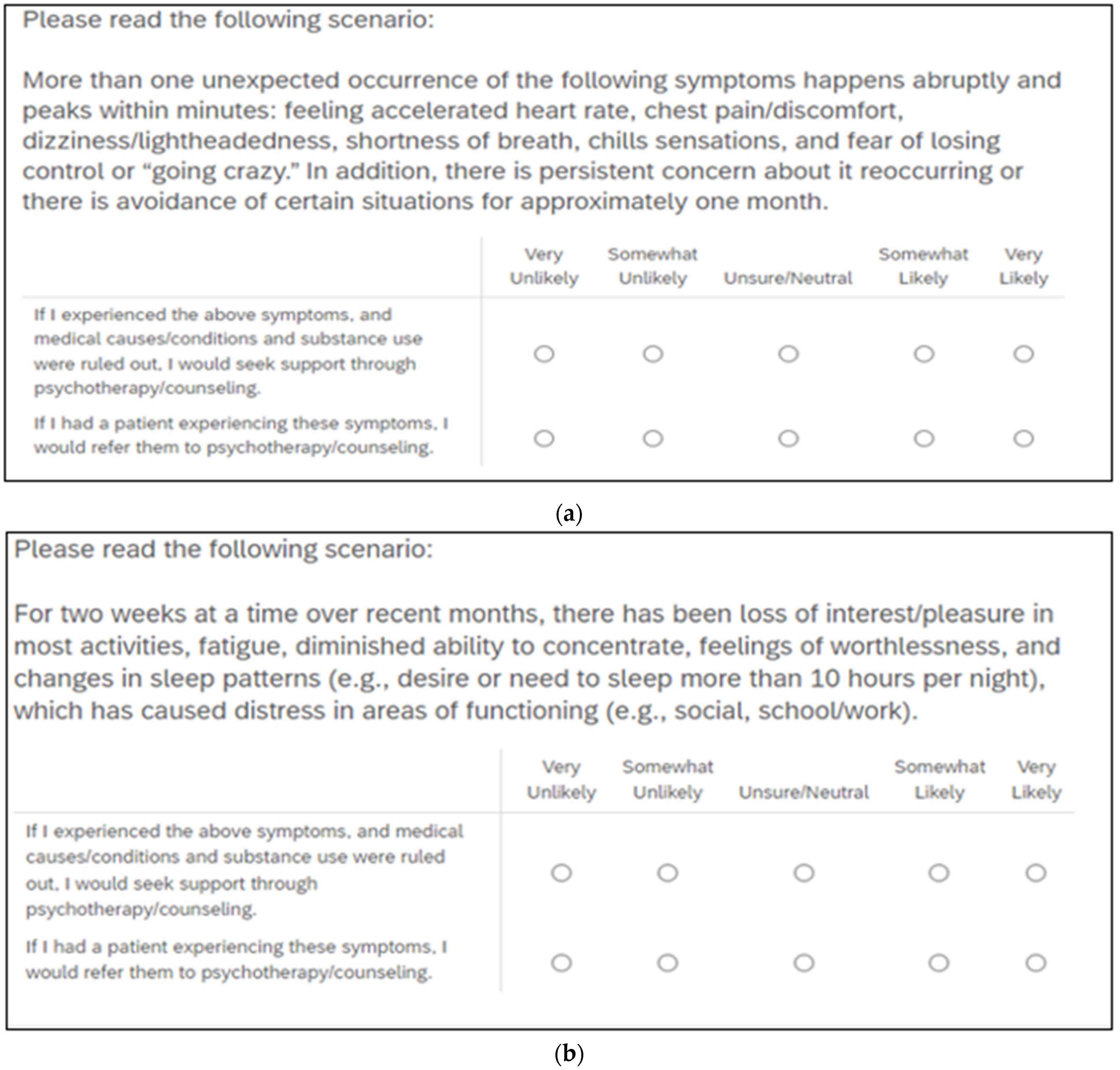 Behavsci 13 00017 g001