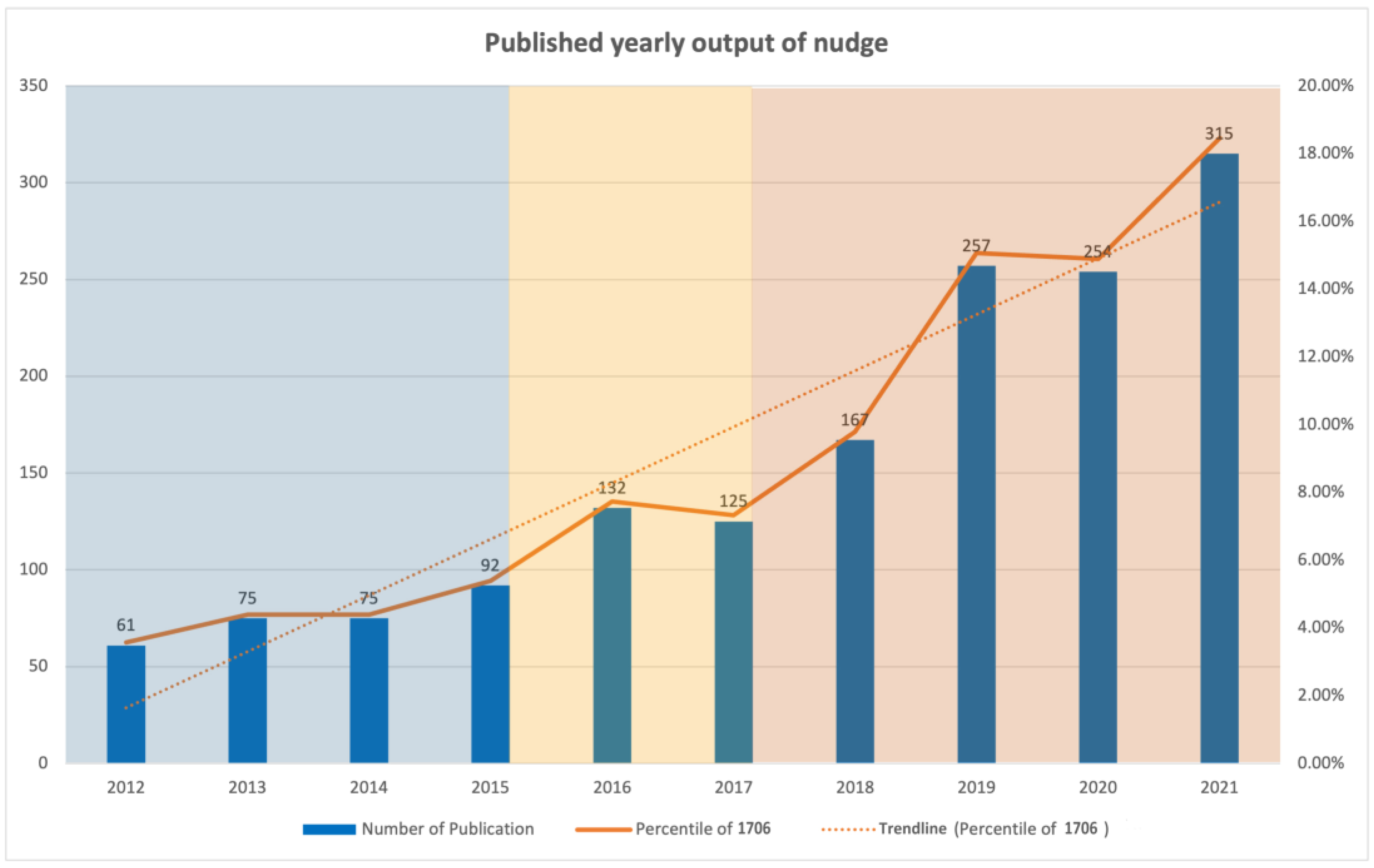 Behavsci 13 00019 g002