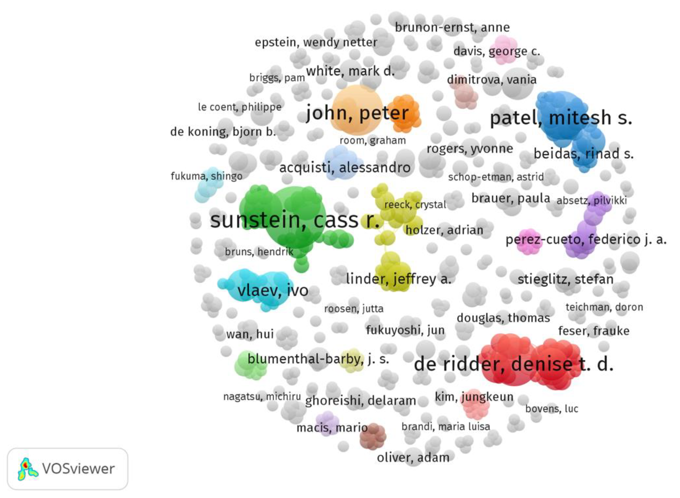 Behavsci 13 00019 g007