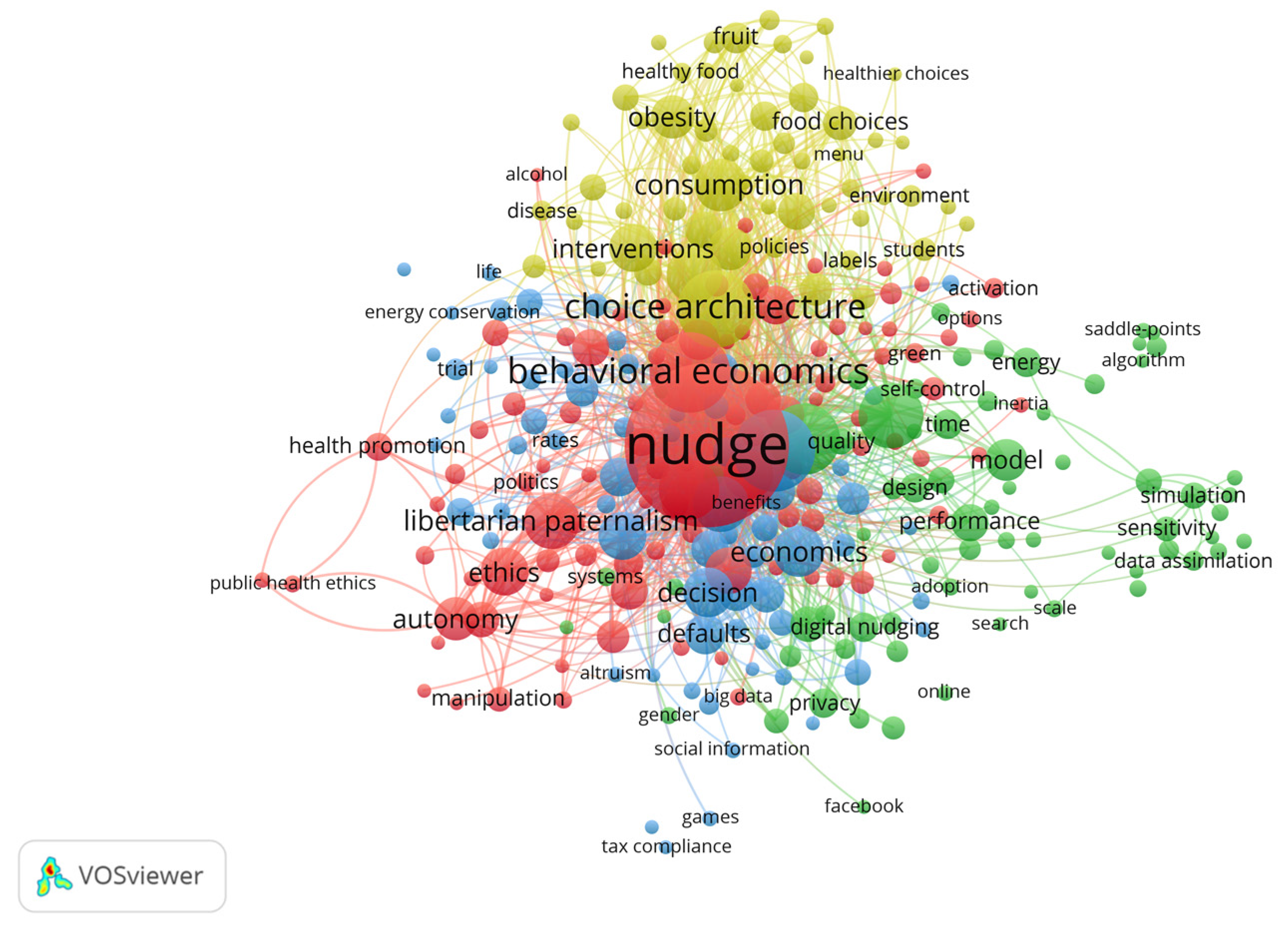 Behavsci 13 00019 g008