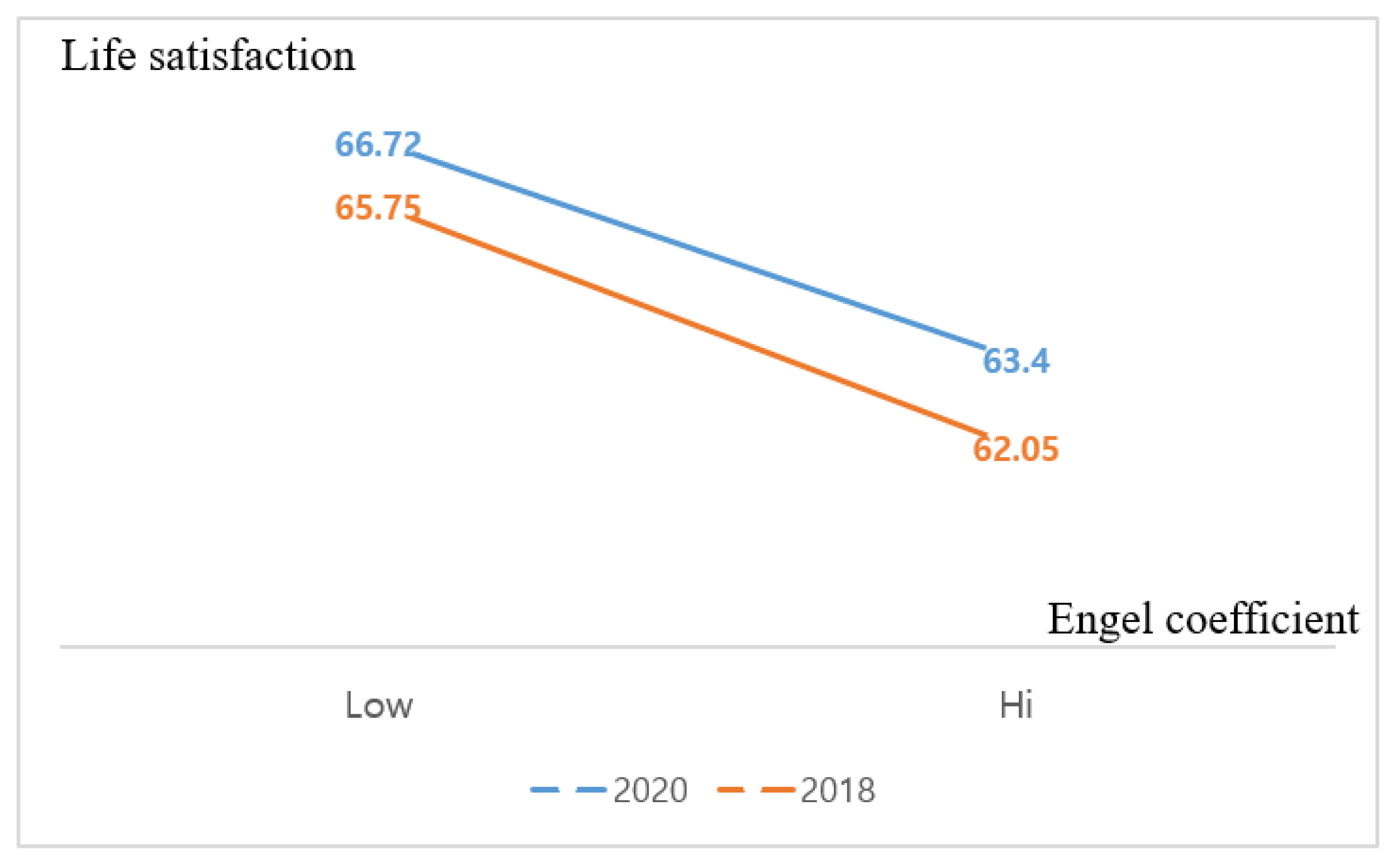 Behavsci 13 00022 g003