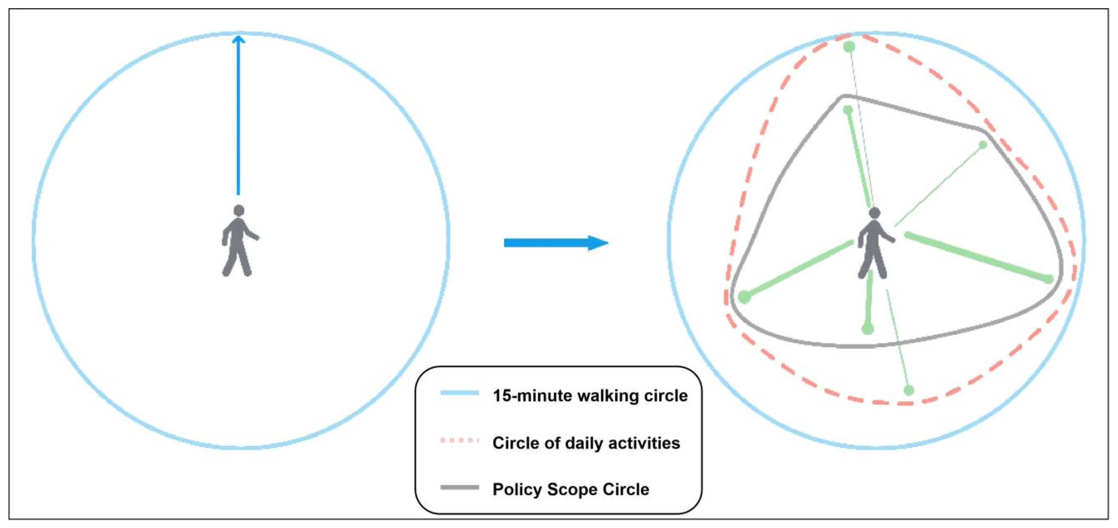 Behavsci 13 00026 g004