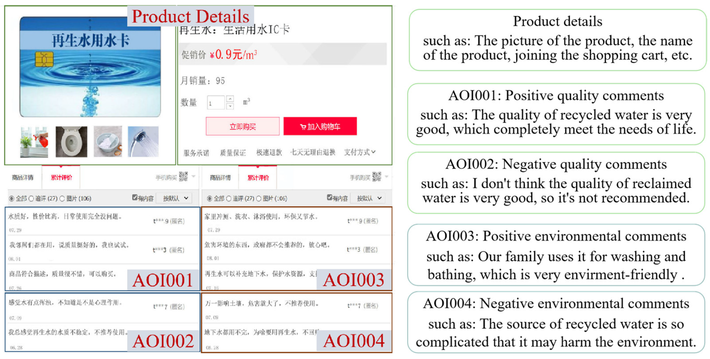 Behavsci 13 00029 g002