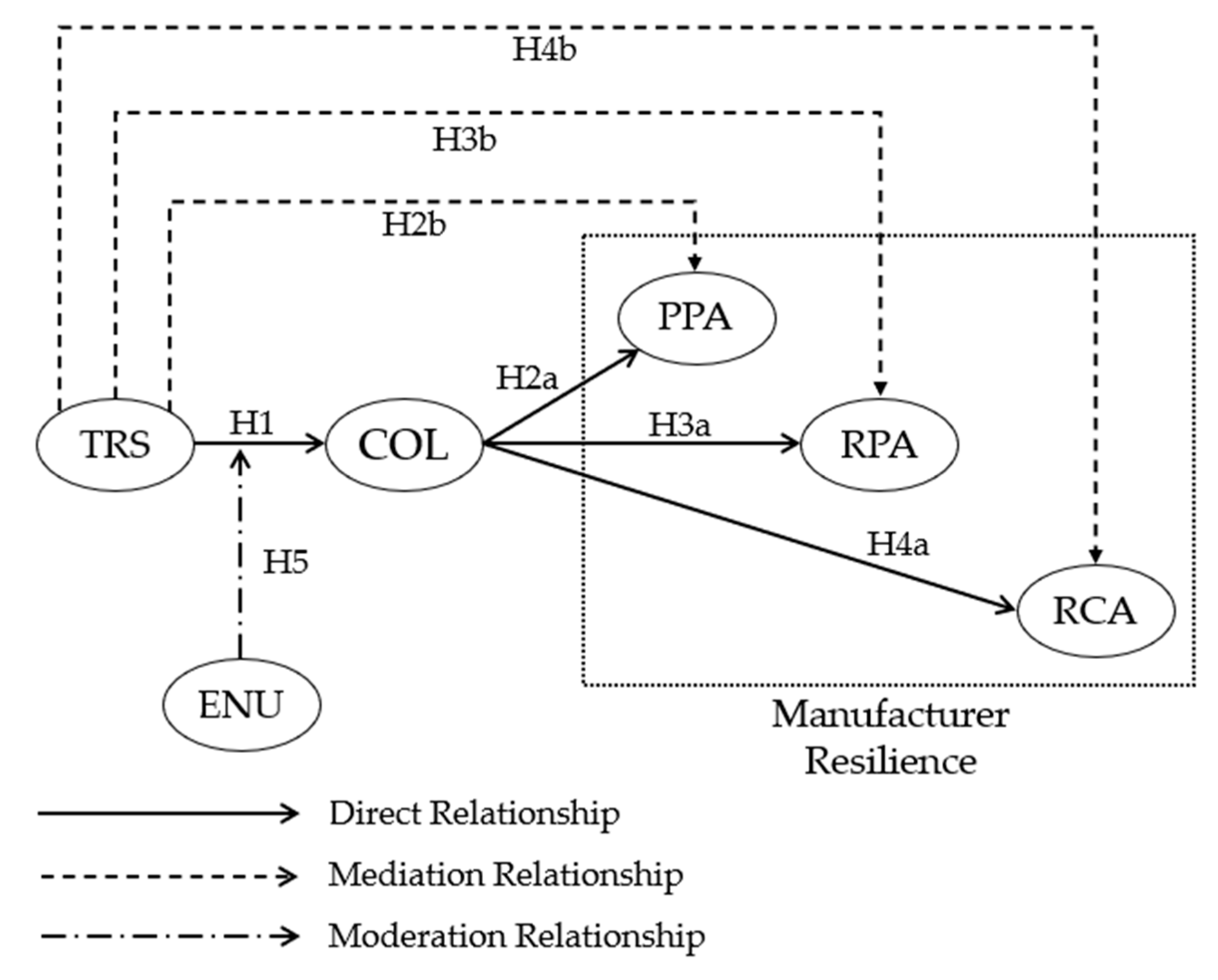 Behavsci 13 00033 g001 Behavsci 13 00033 g001