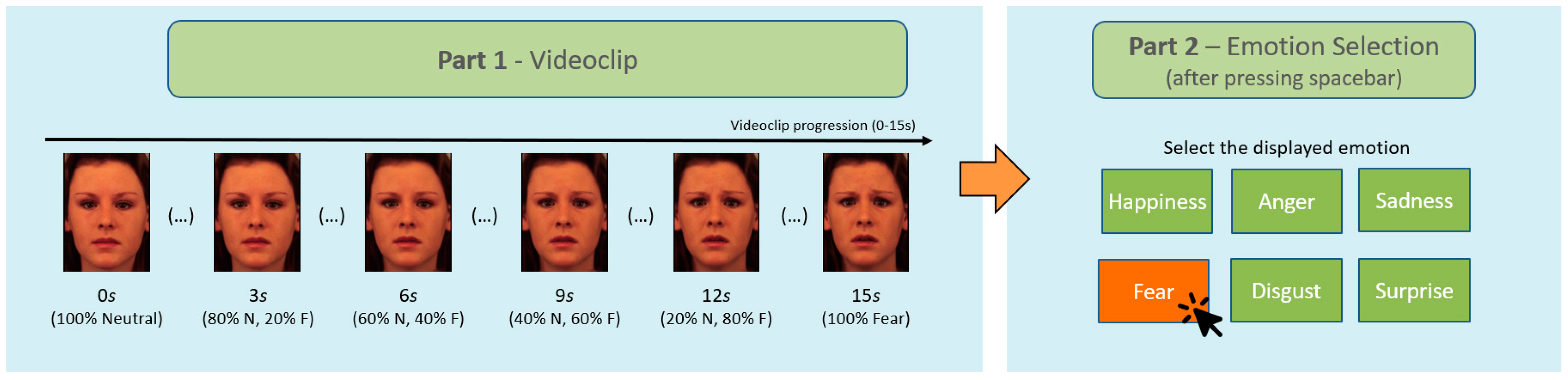 Behavsci 13 00038 g001