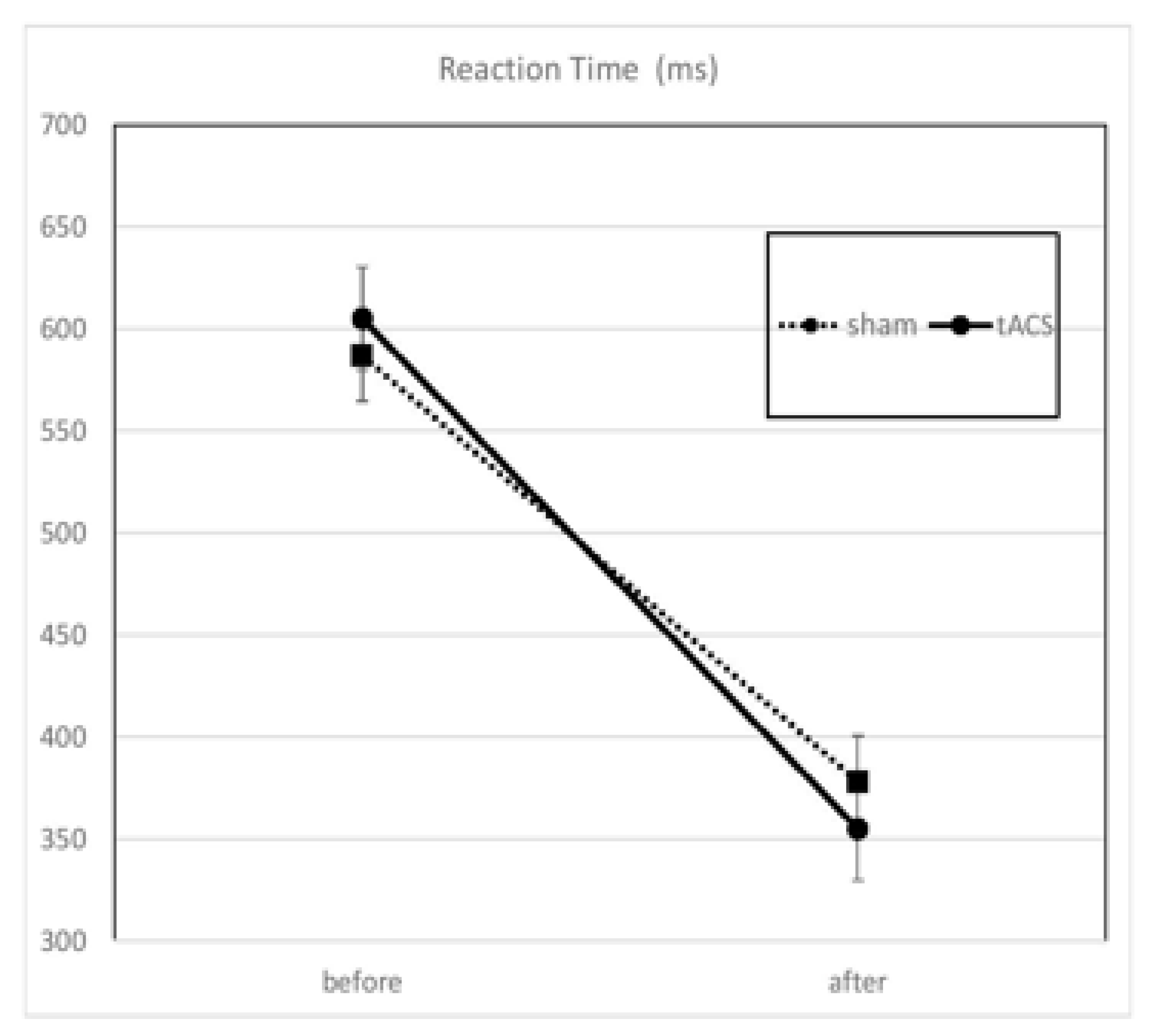 Behavsci 13 00039 g002