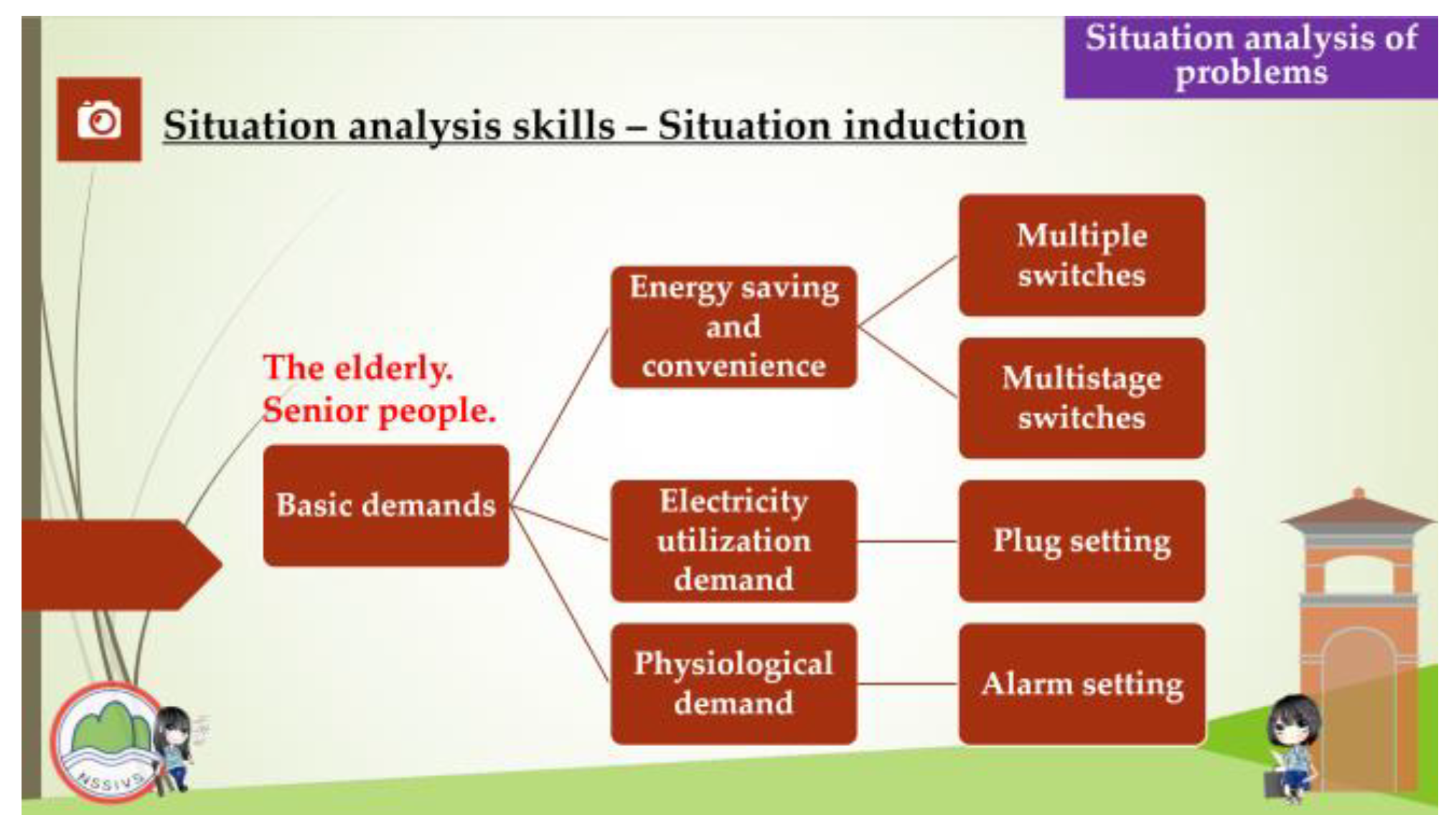 Behavsci 13 00043 g002
