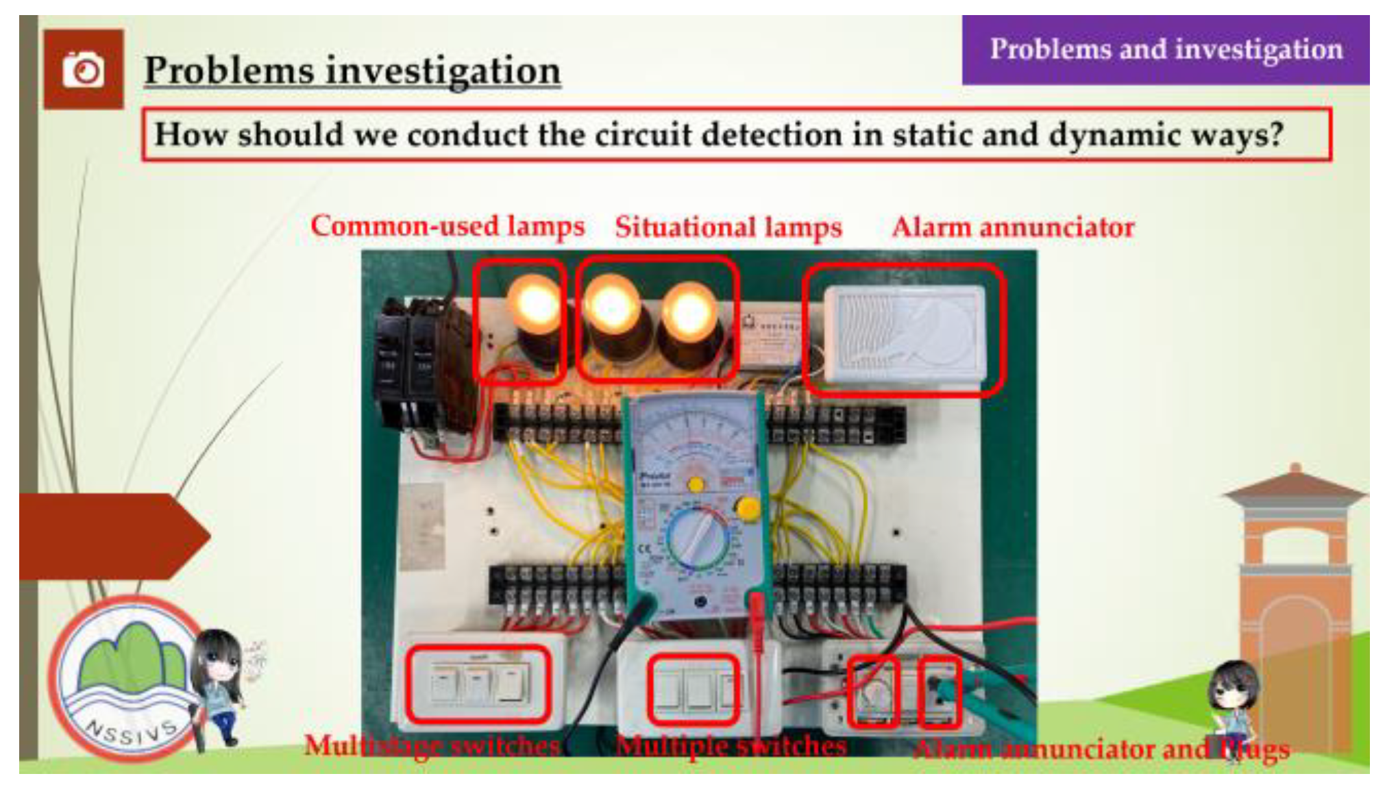 Behavsci 13 00043 g003