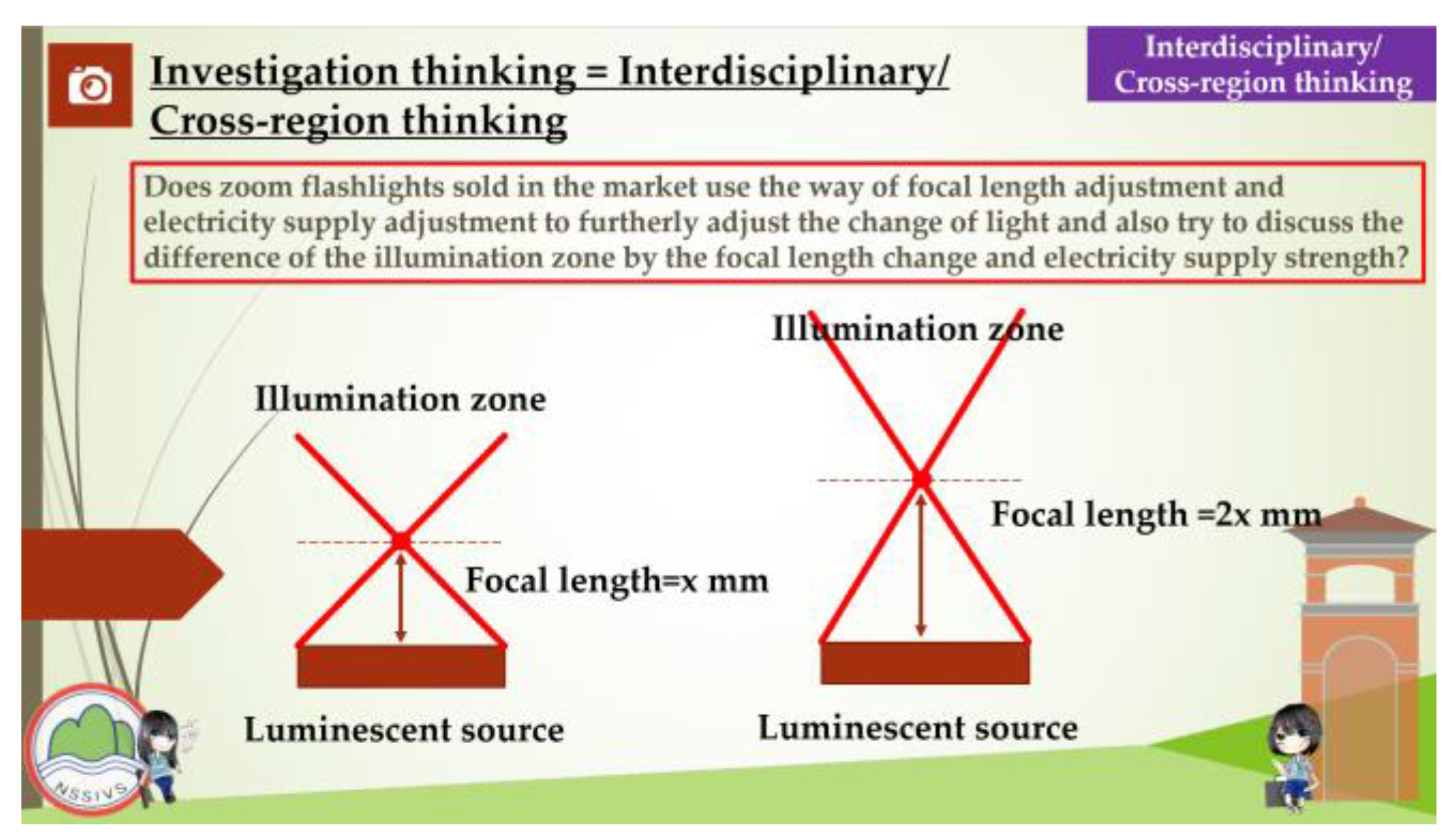 Behavsci 13 00043 g005
