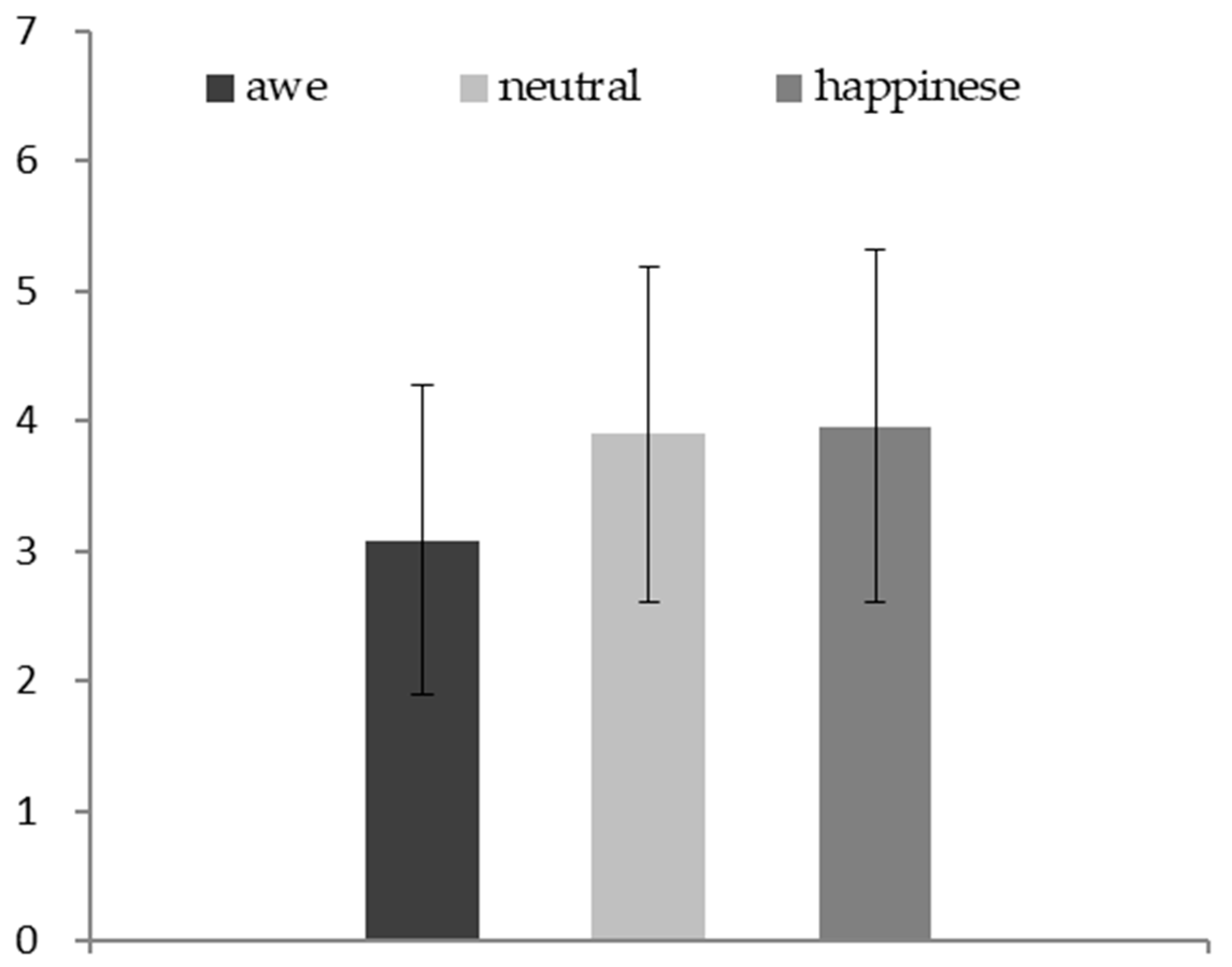 Behavsci 13 00044 g002
