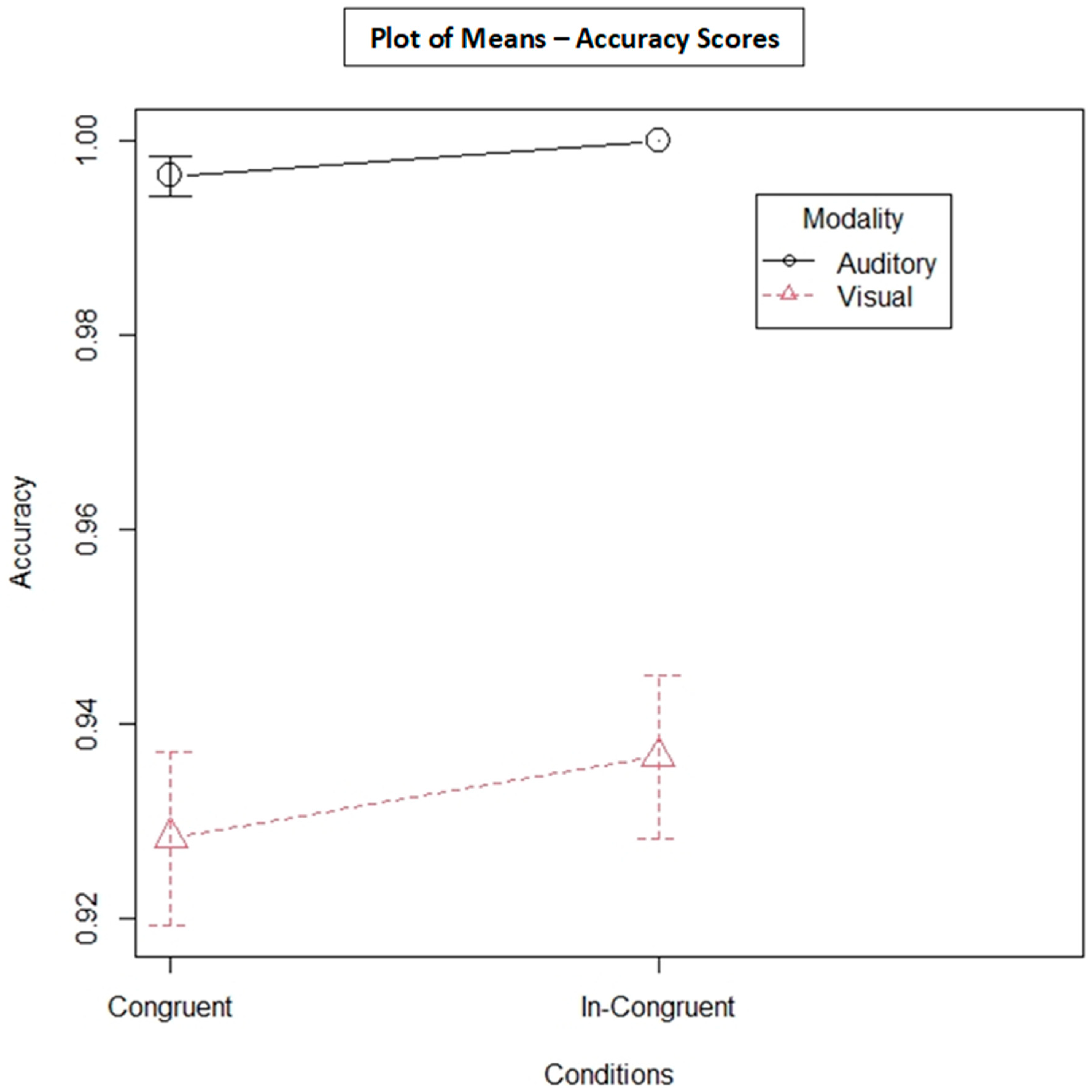 Behavsci 13 00051 g002