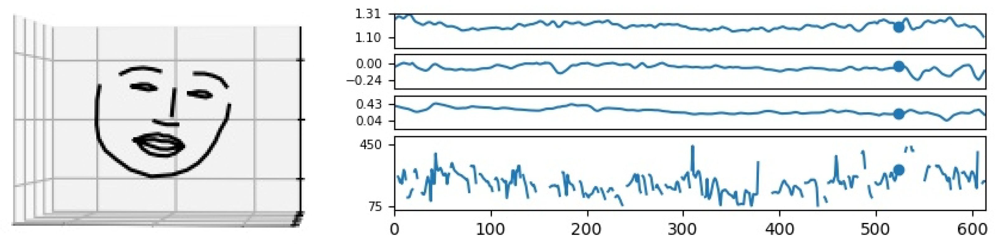 Behavsci 13 00052 g001