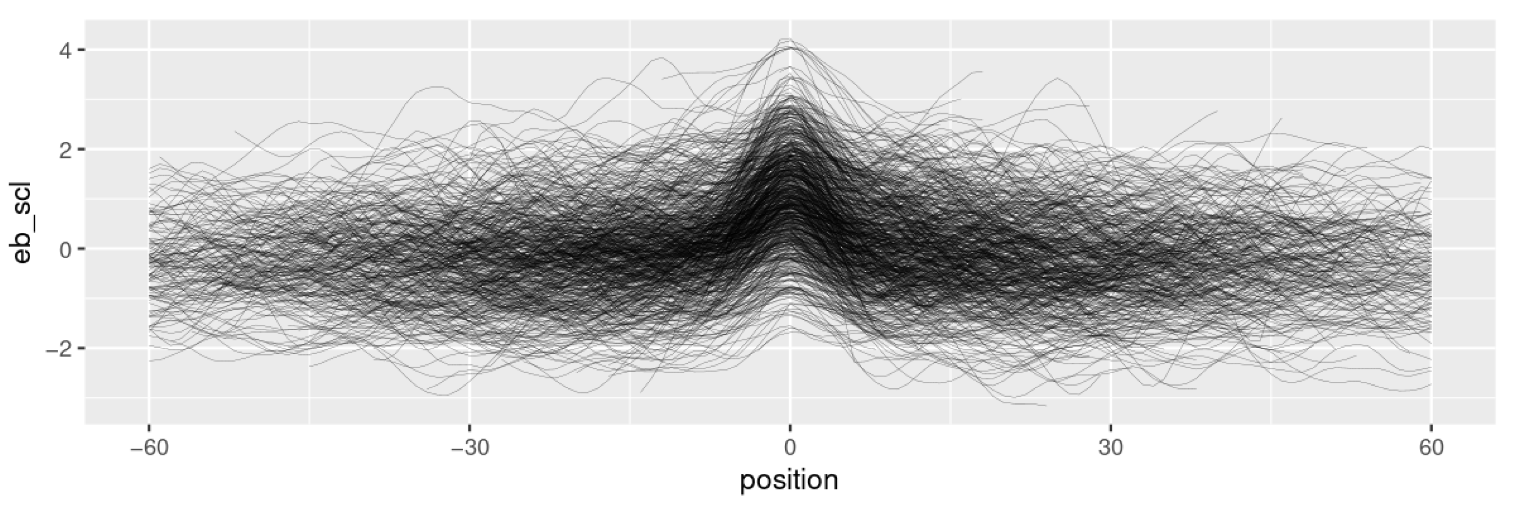 Behavsci 13 00052 g002