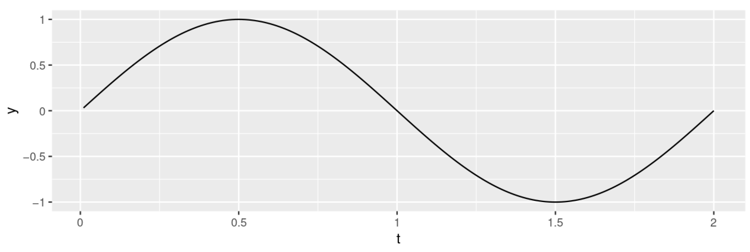 Behavsci 13 00052 g003