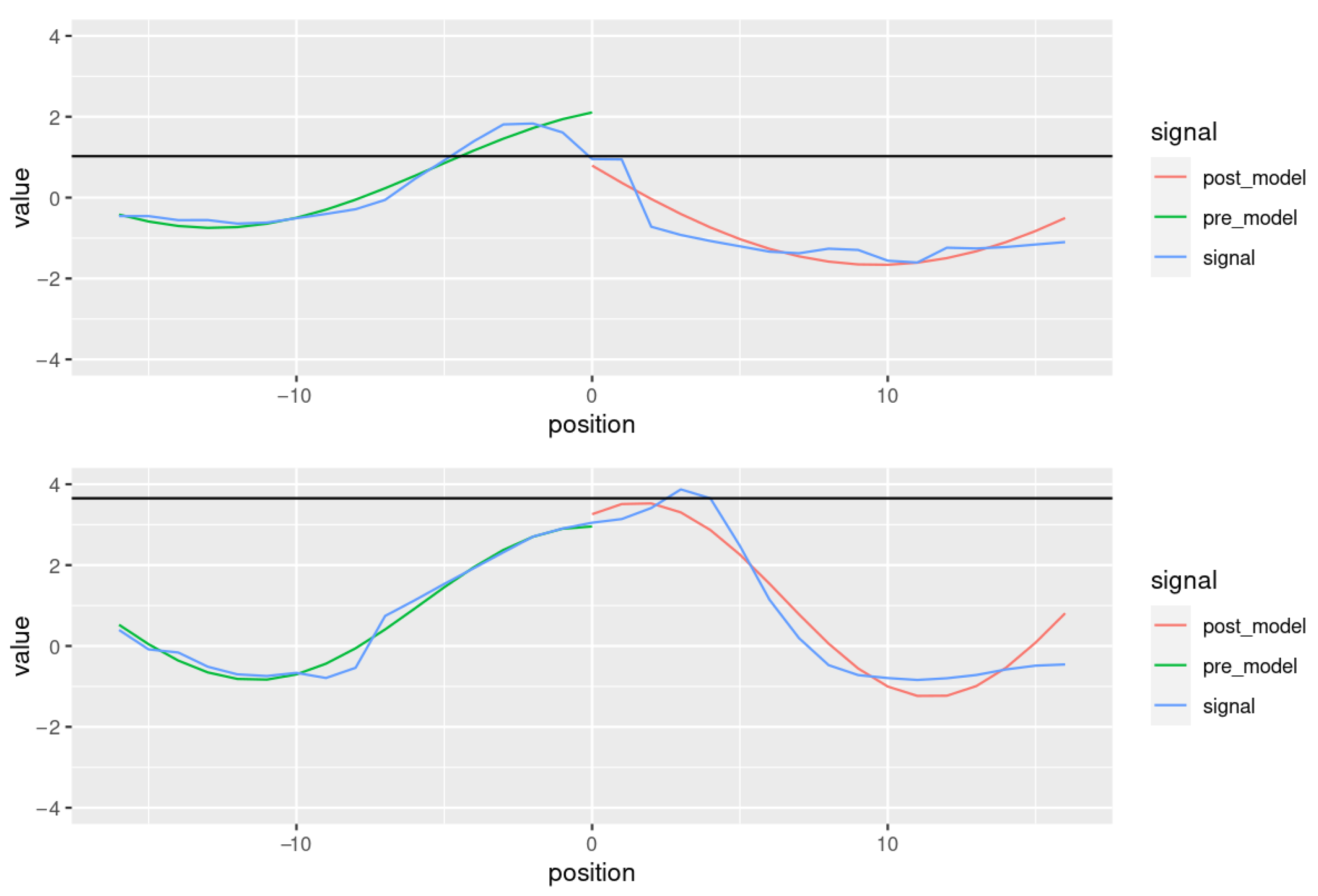 Behavsci 13 00052 g004