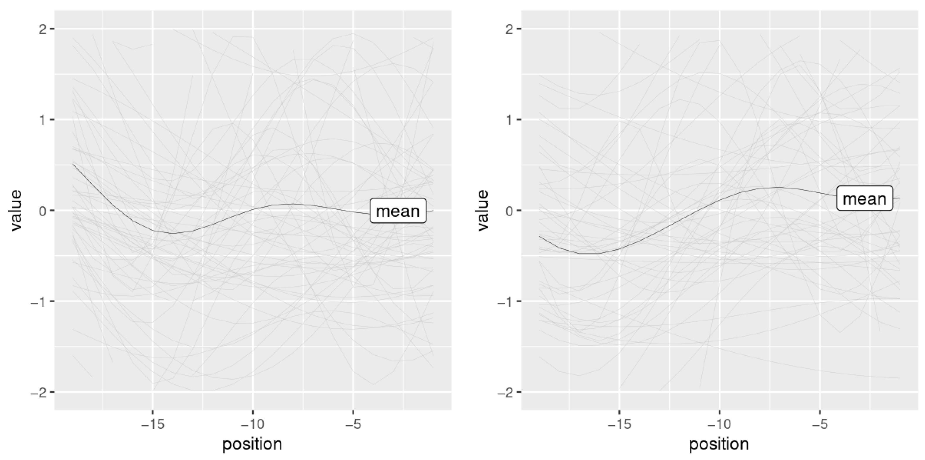 Behavsci 13 00052 g007