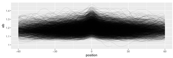 Behavsci 13 00052 g0a1