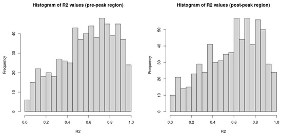 Behavsci 13 00052 g0a2
