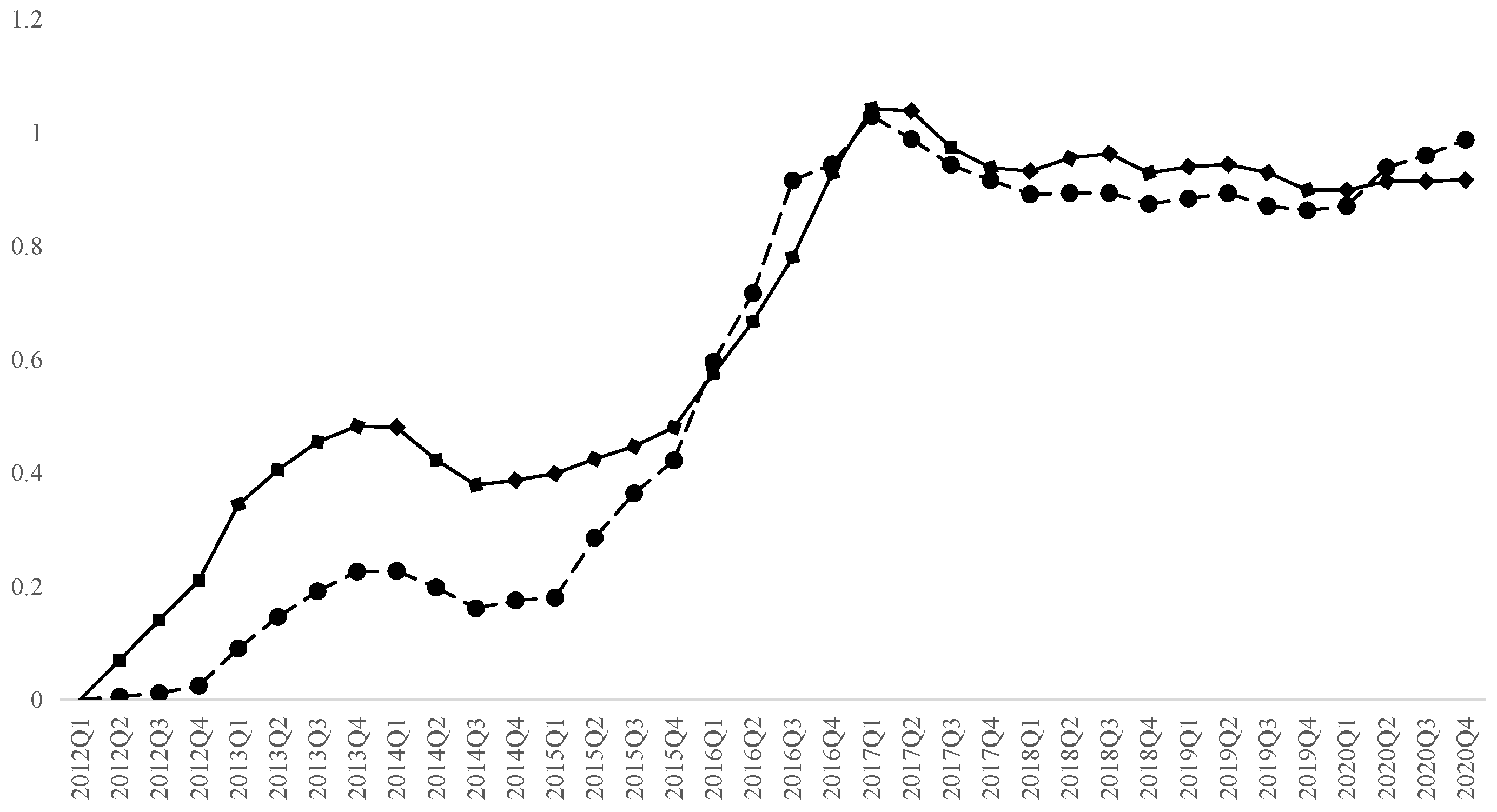 Behavsci 13 00055 g001