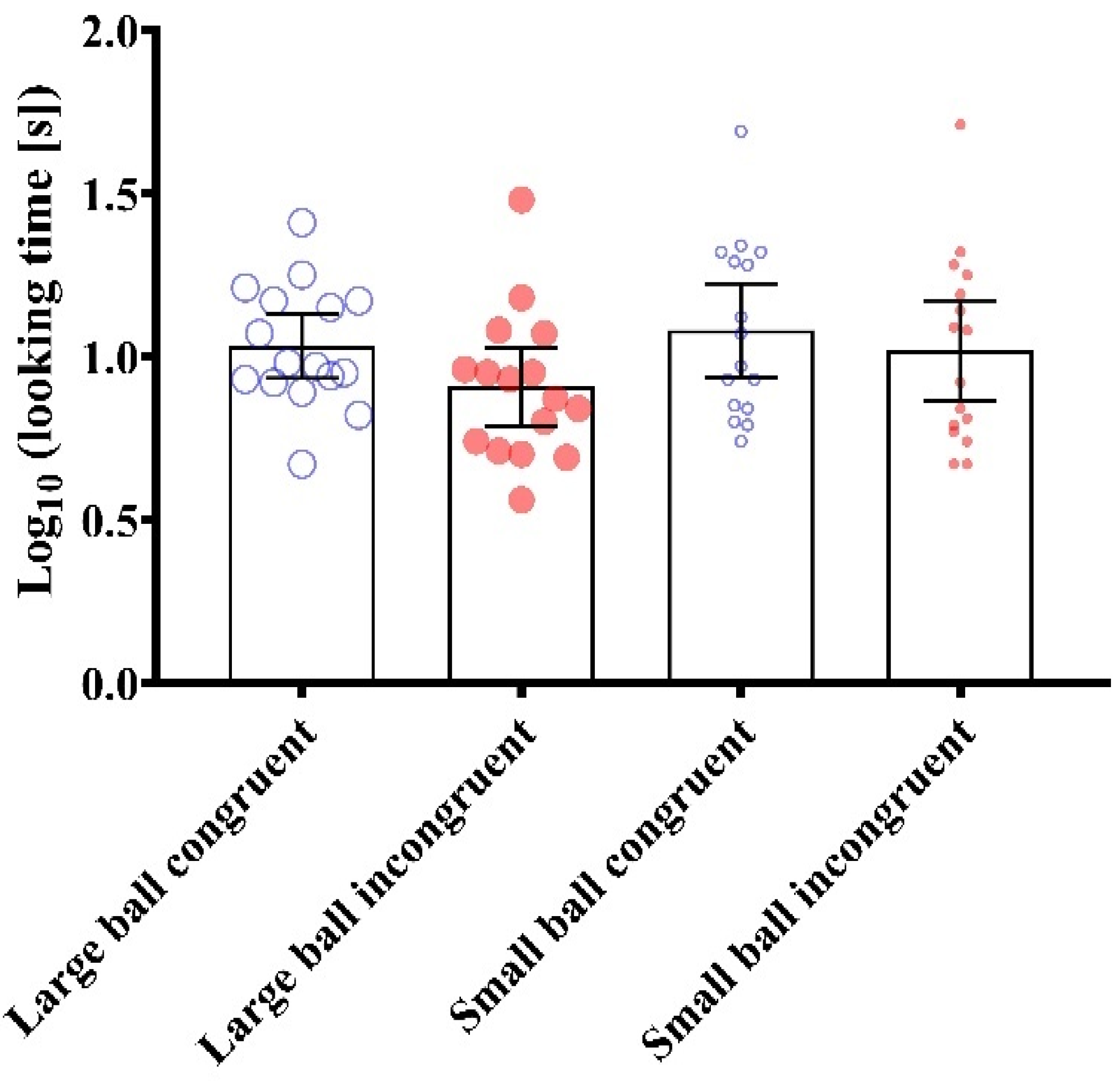 Behavsci 13 00056 g003