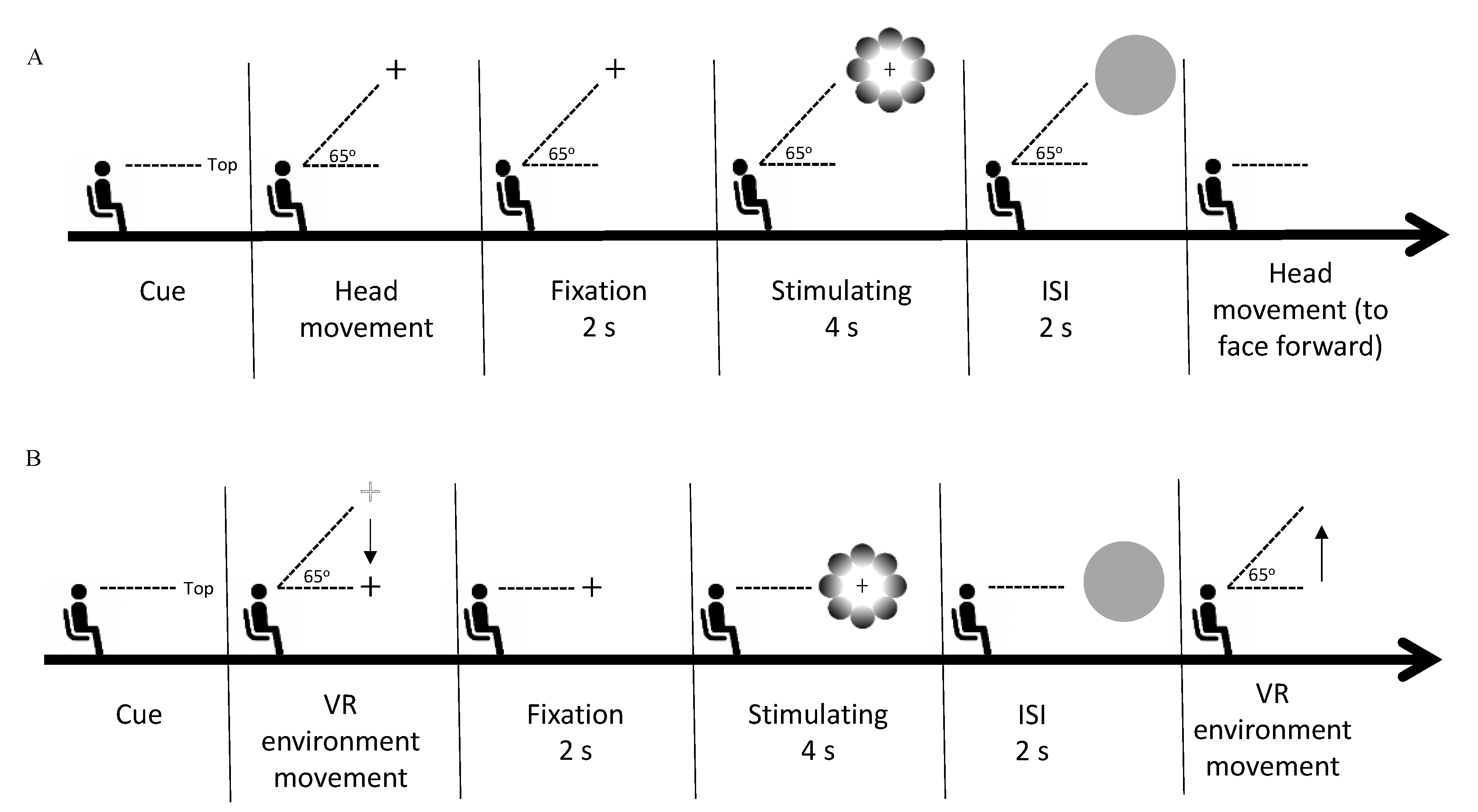 Behavsci 13 00060 g002