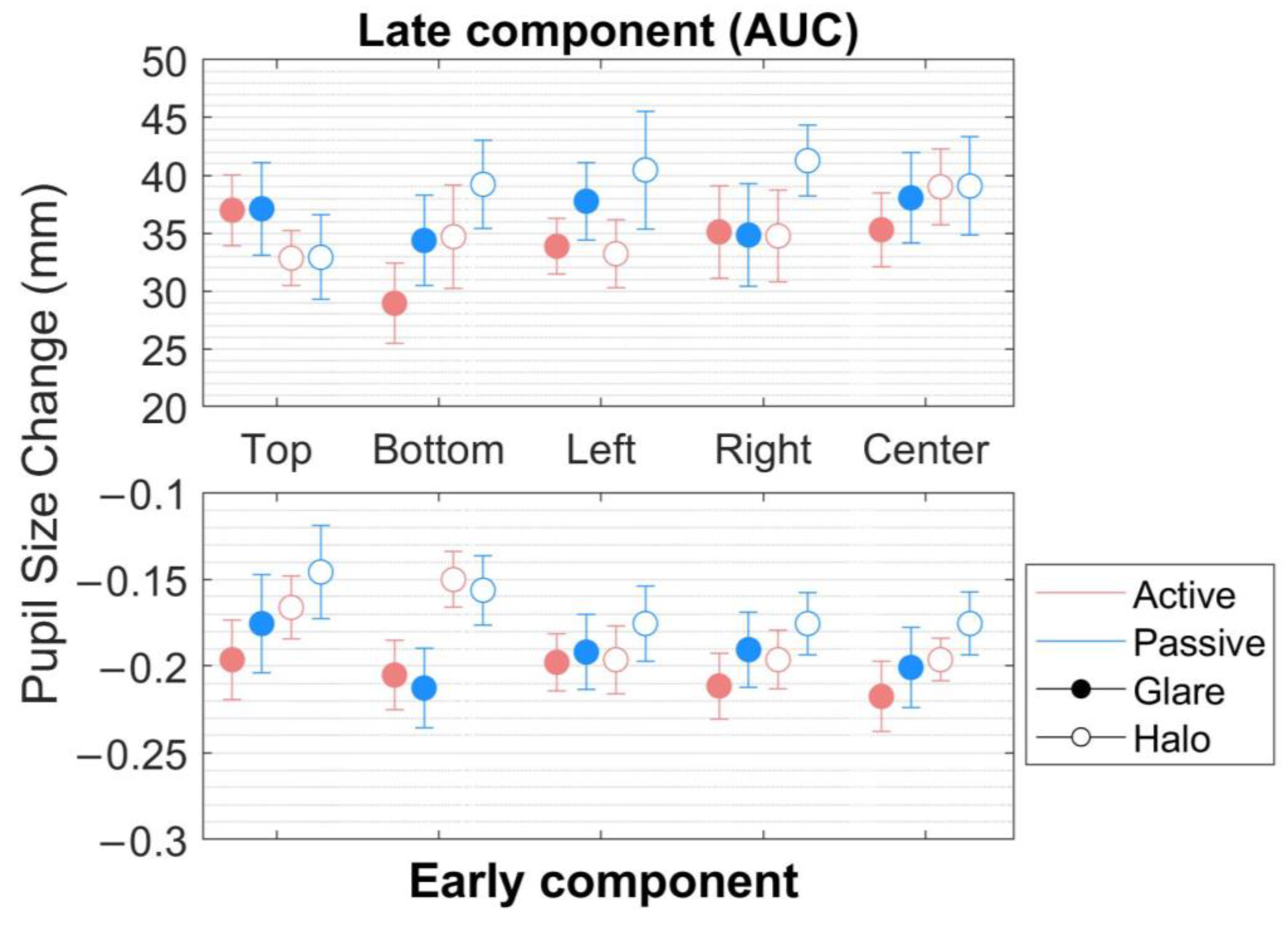 Behavsci 13 00060 g004
