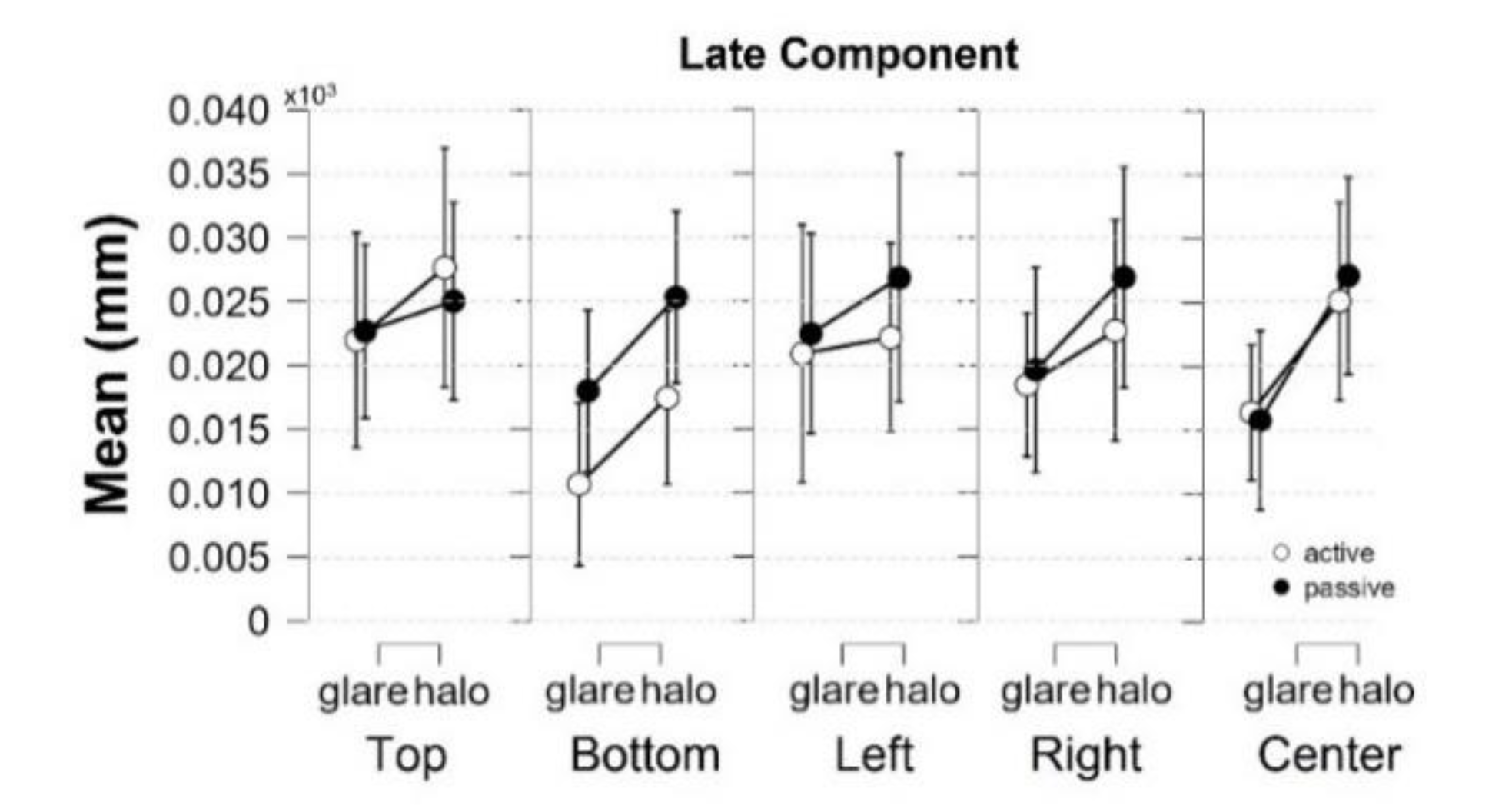 Behavsci 13 00060 g005