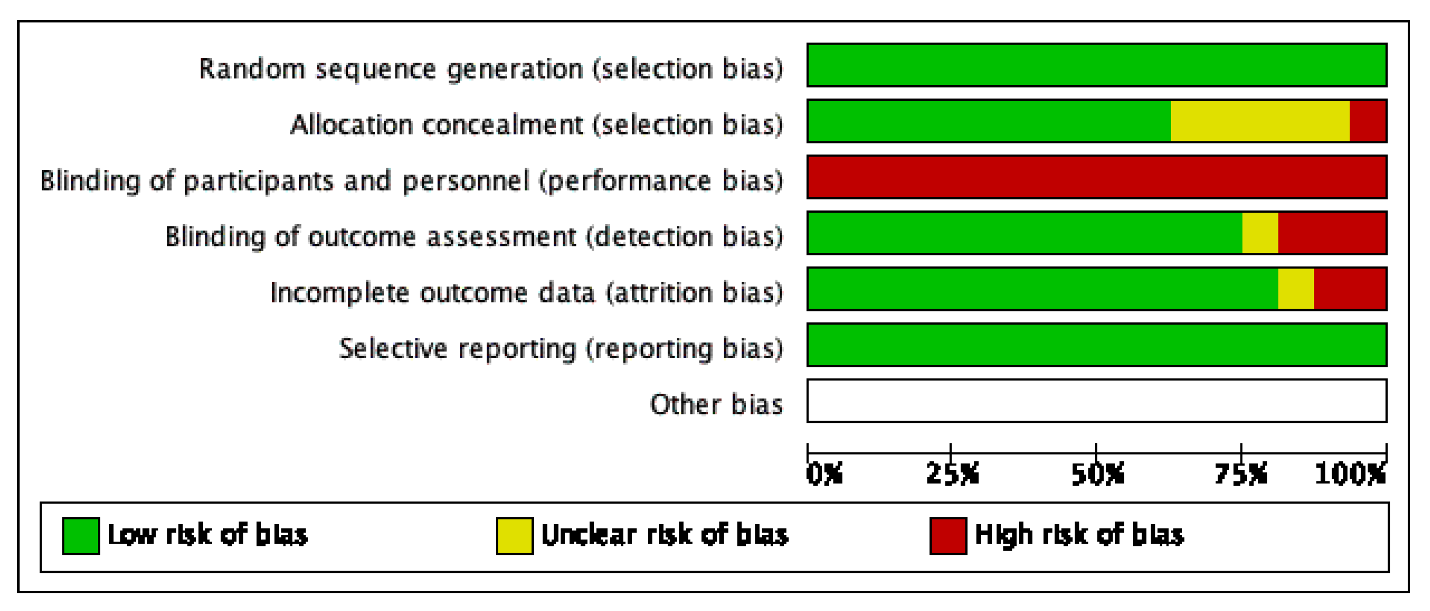 Behavsci 13 00062 g002